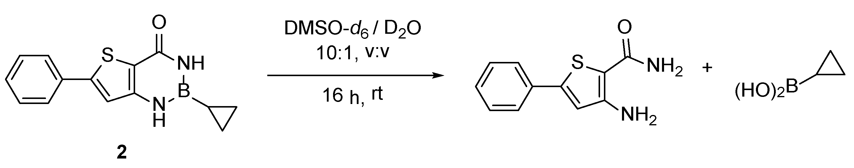 Molbank 2021 m1221 sch003