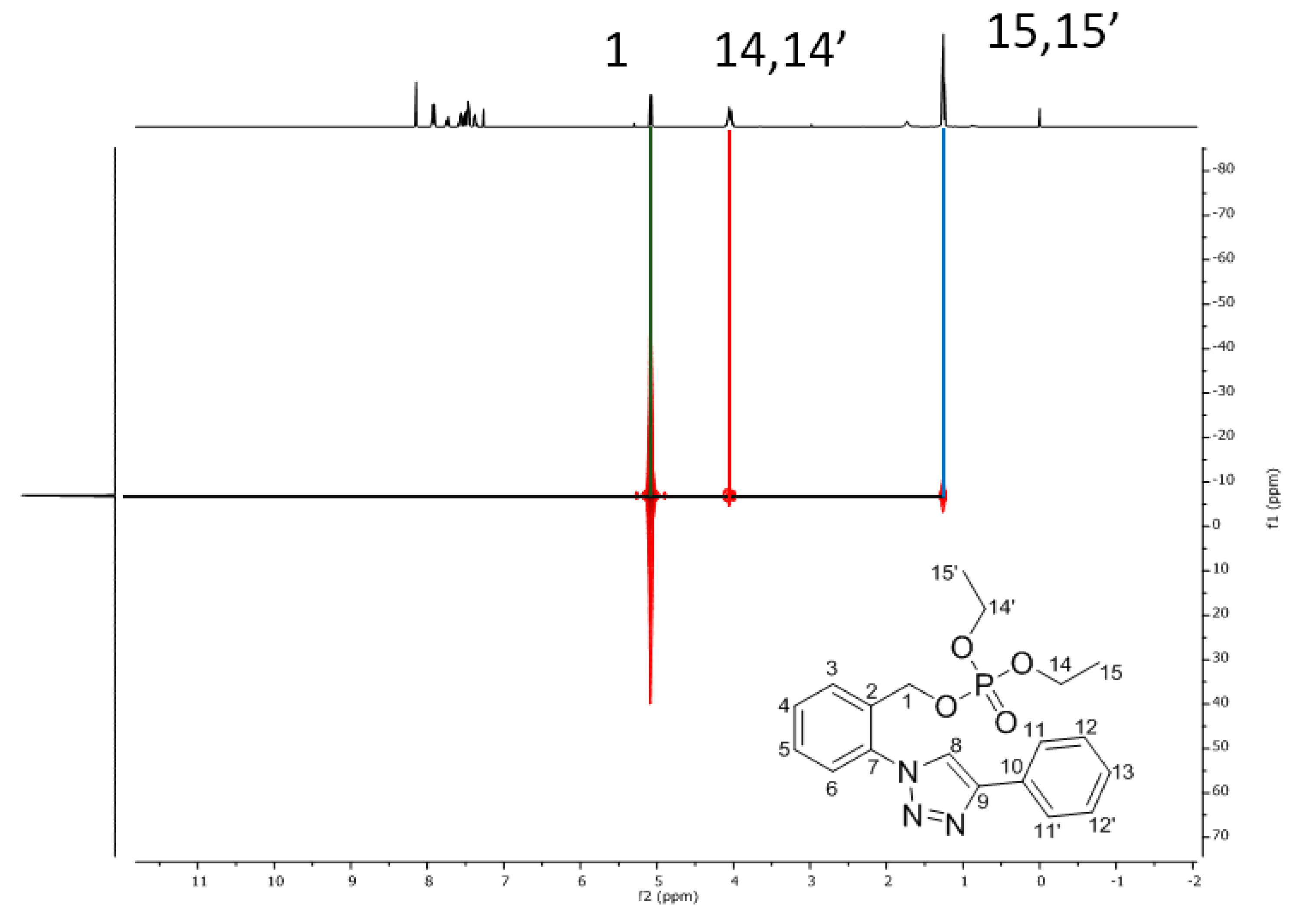 Molbank 2021 m1223 g001 Molbank 2021 m1223 g001
