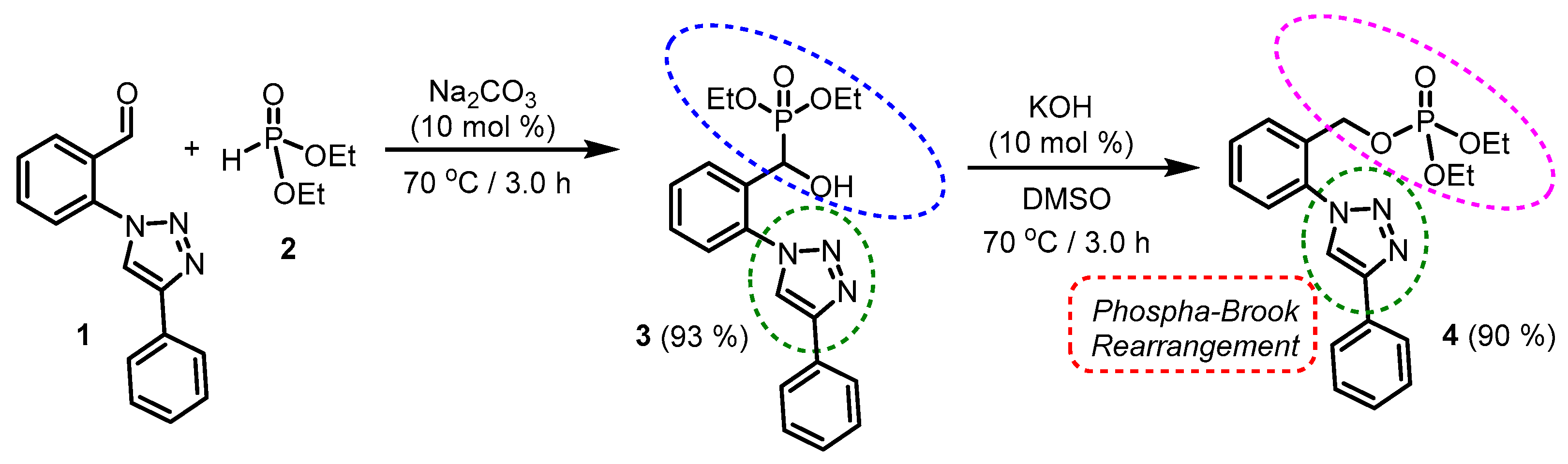 Molbank 2021 m1223 sch001 Molbank 2021 m1223 sch001