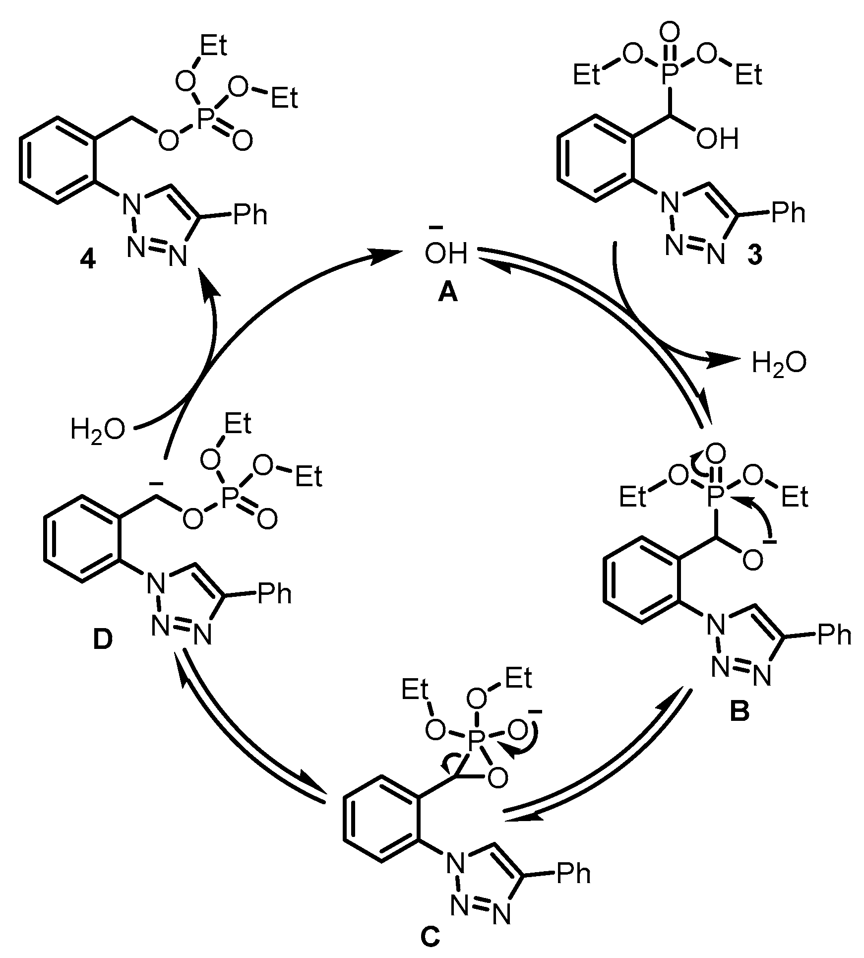 Molbank 2021 m1223 sch002 Molbank 2021 m1223 sch002
