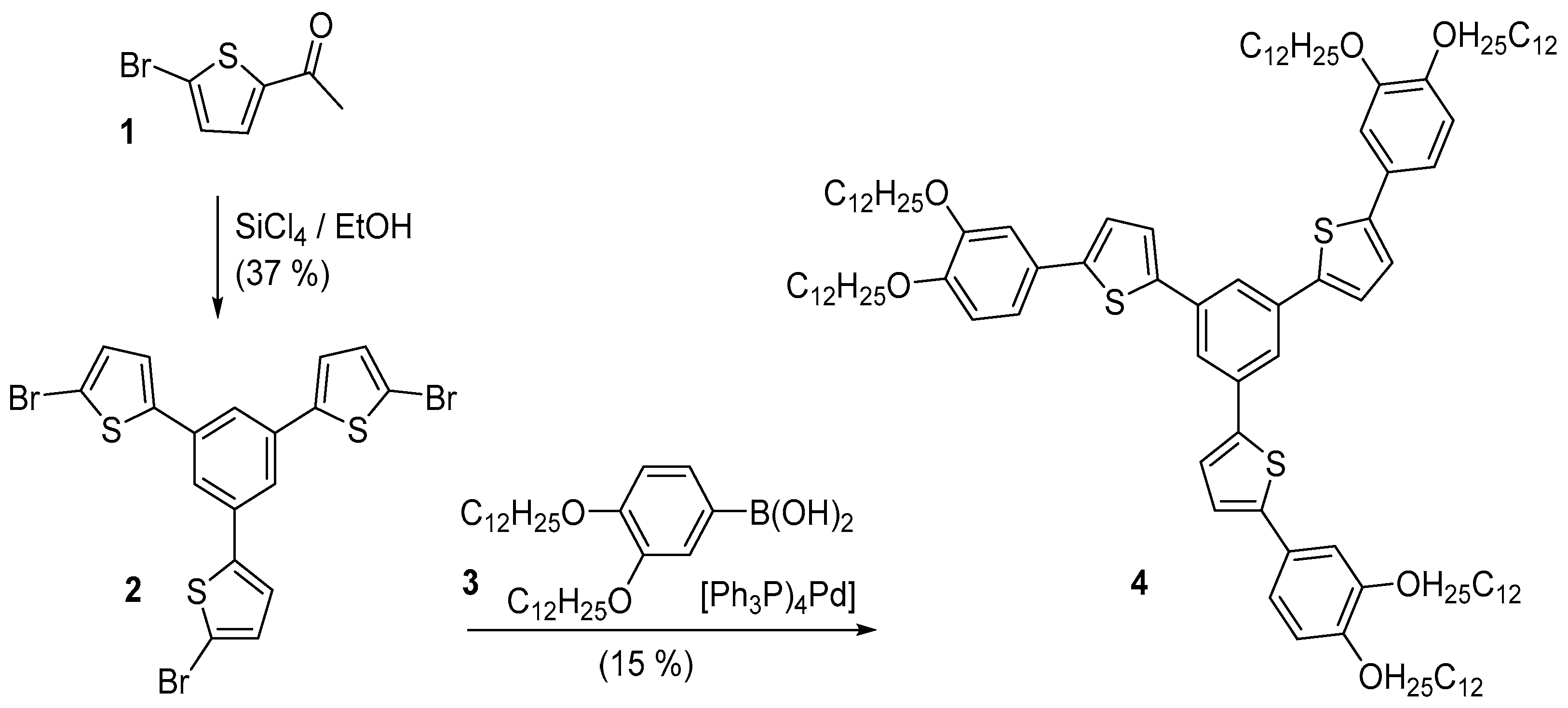 Molbank 2021 m1225 sch001