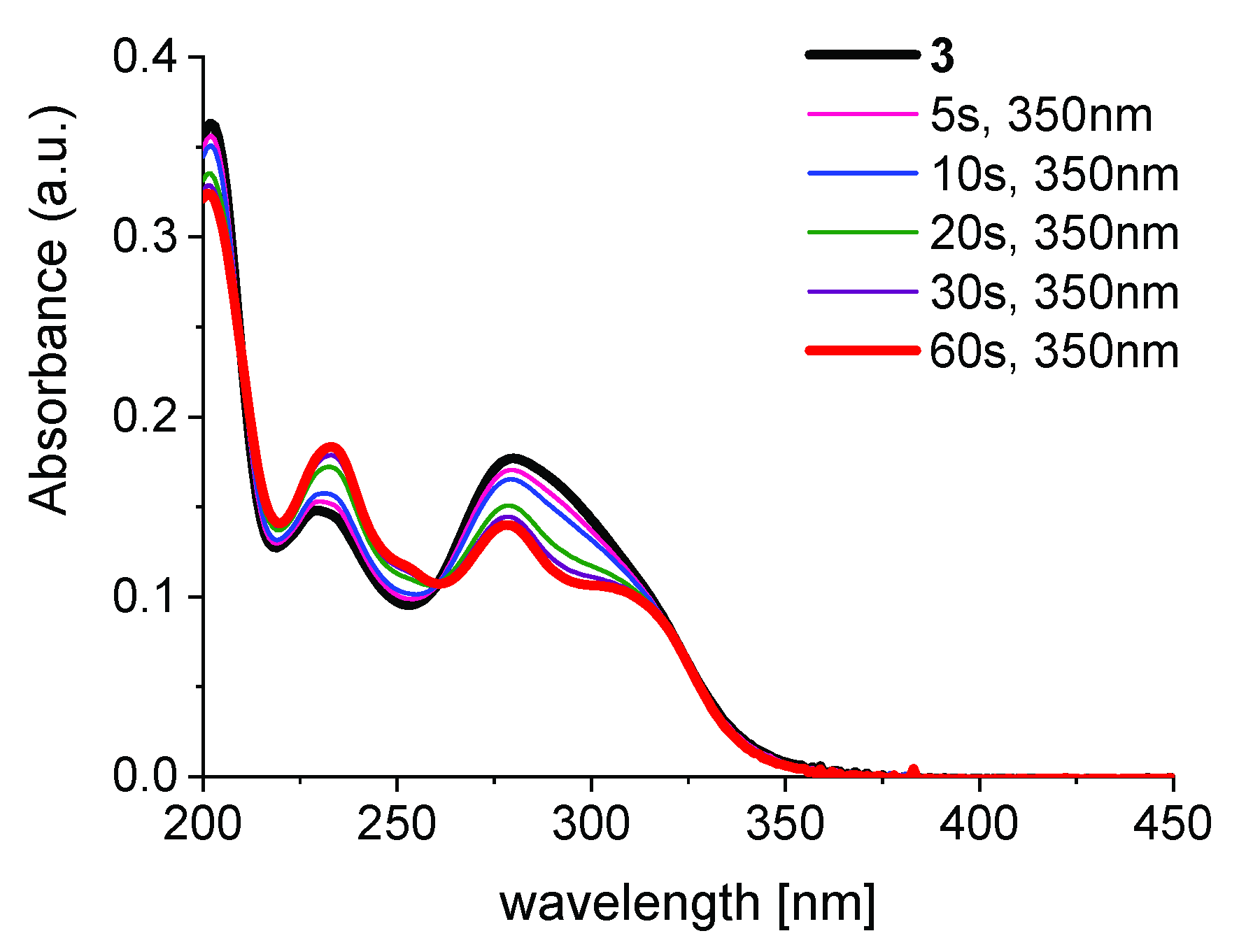 Molbank 2021 m1226 g002