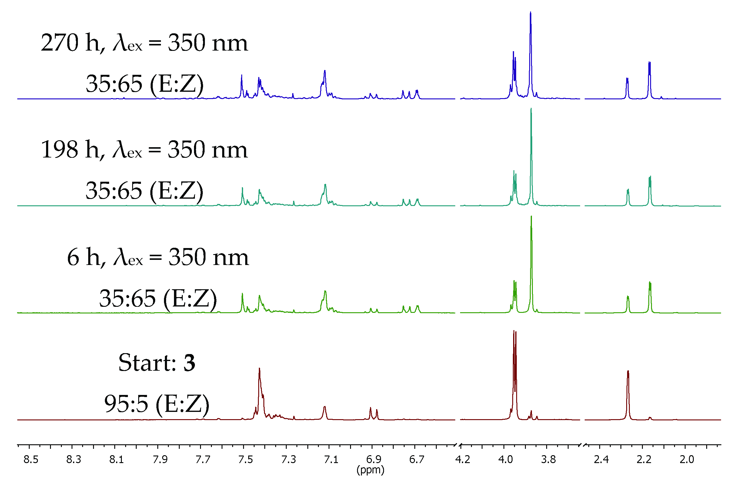 Molbank 2021 m1226 g003