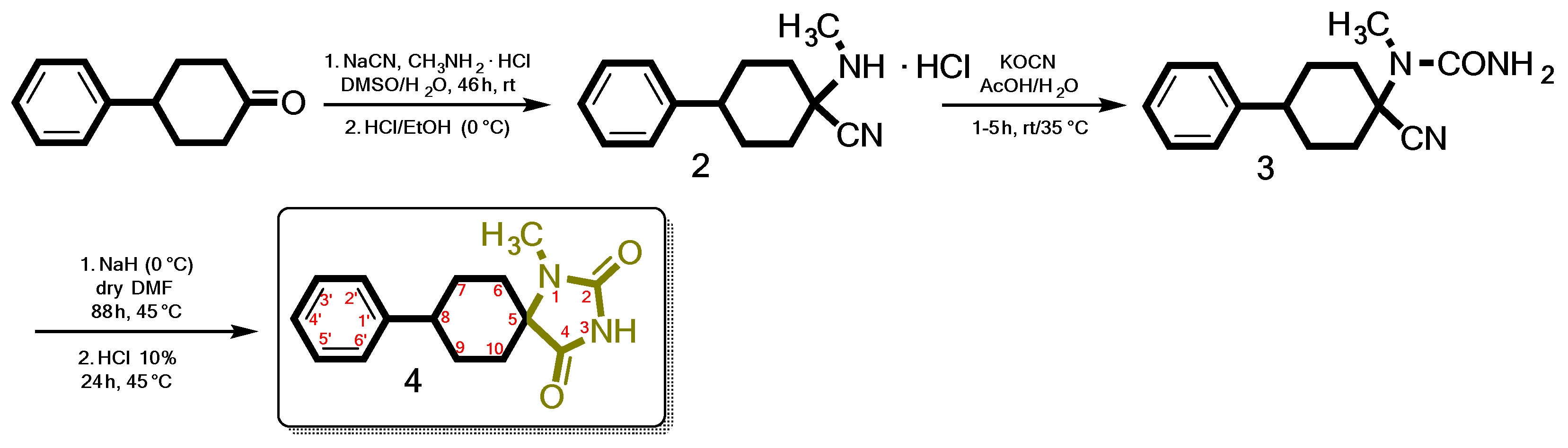 Molbank 2021 m1228 sch001