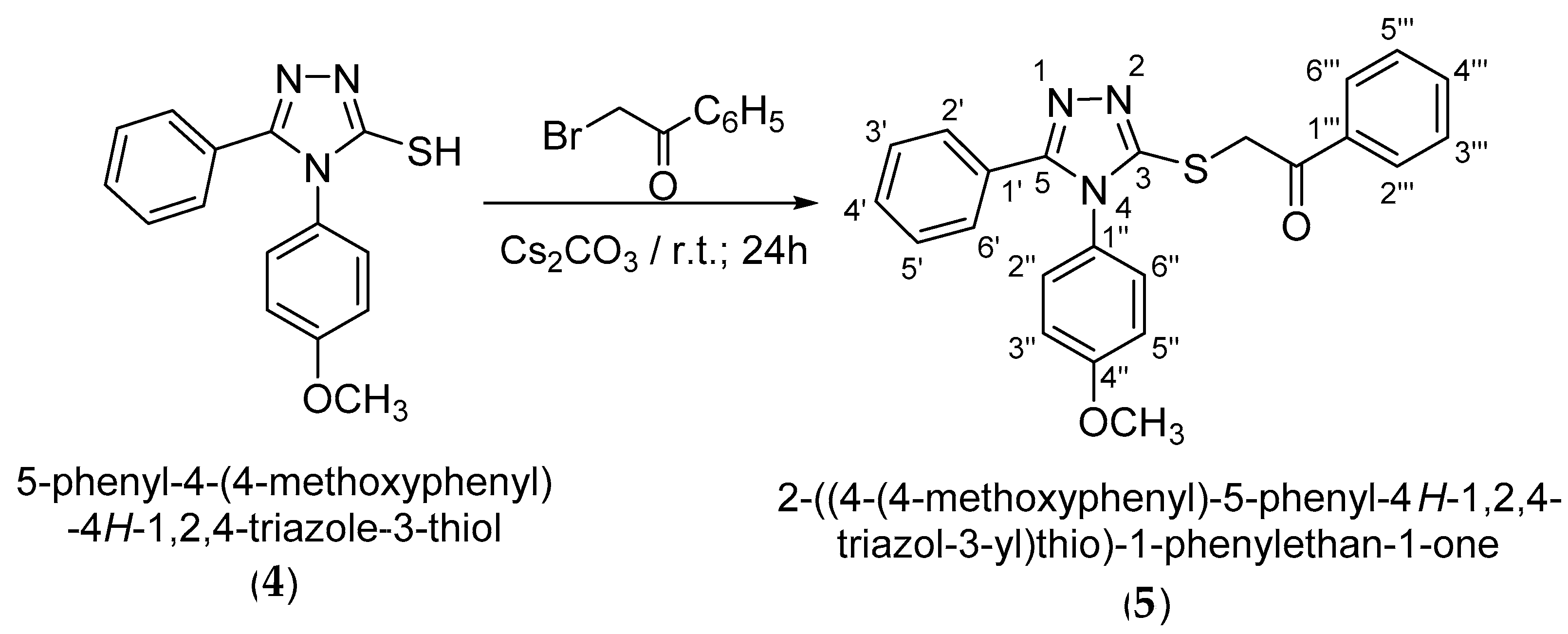 Molbank 2021 m1231 sch004 Molbank 2021 m1231 sch004