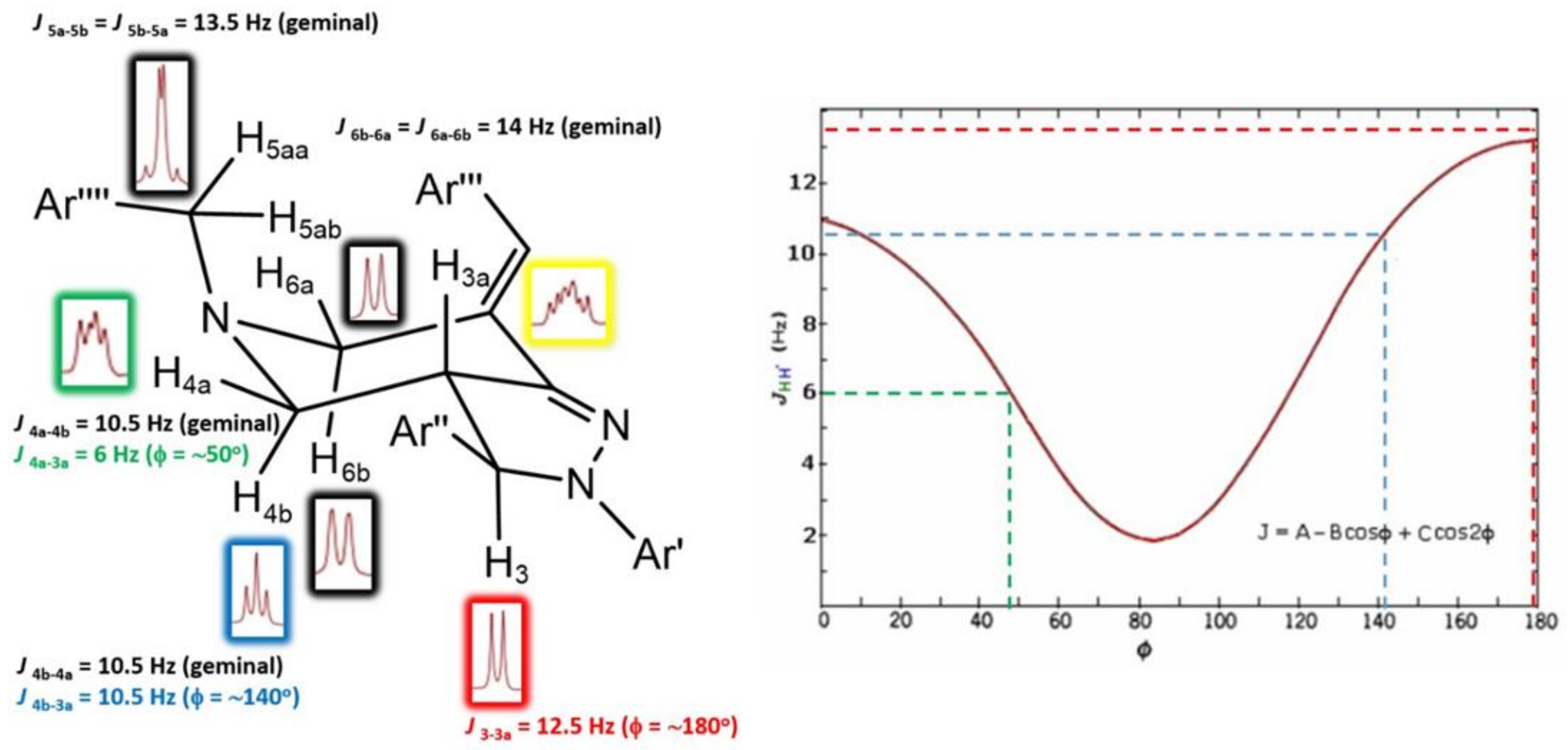 Molbank 2021 m1240 g002