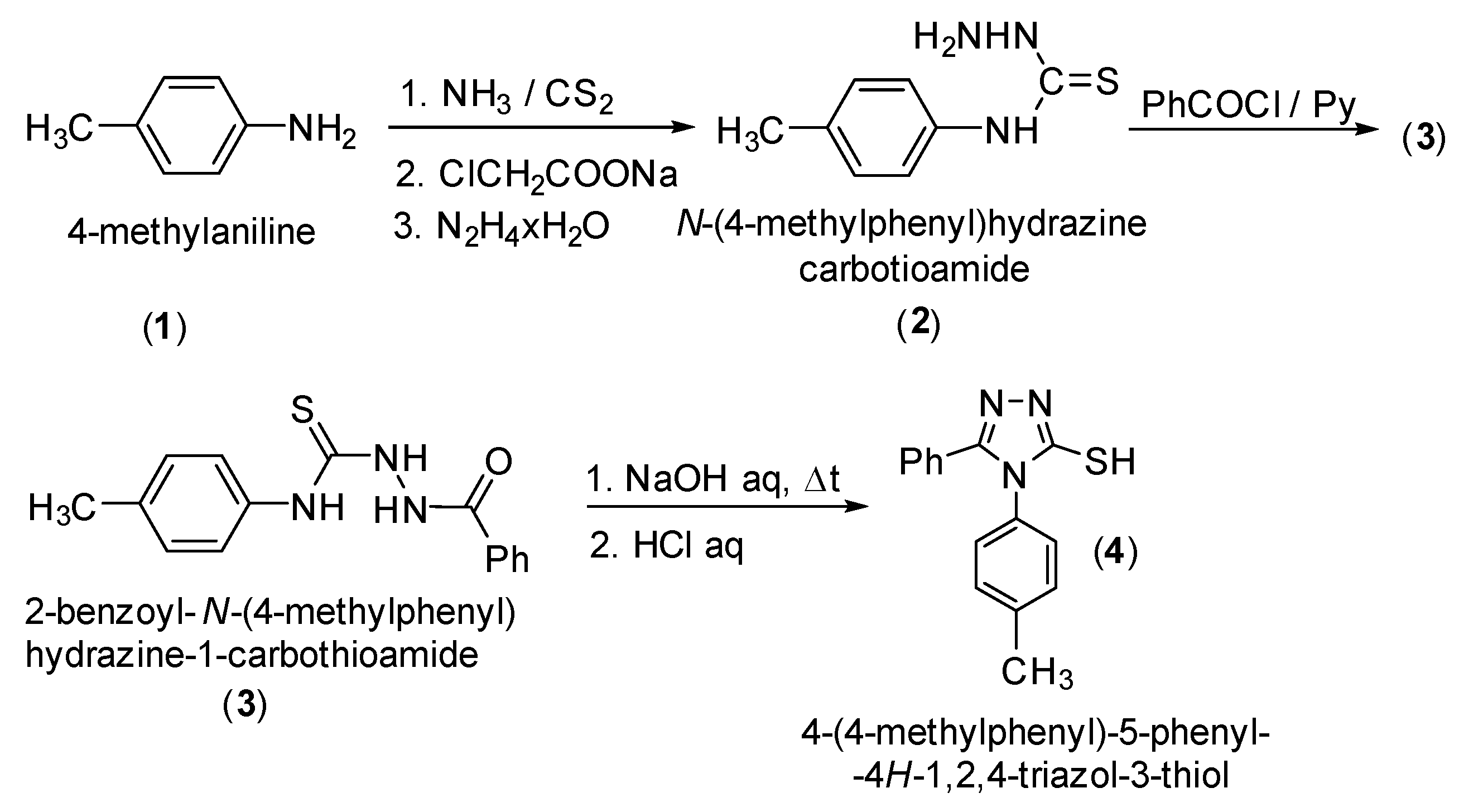 Molbank 2021 m1241 sch001