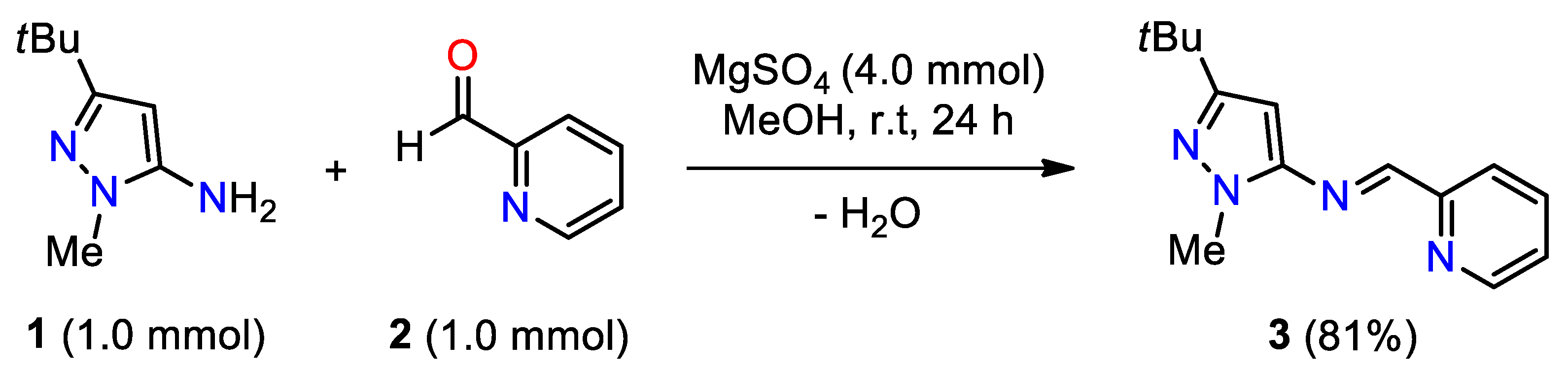 Molbank 2021 m1250 sch001