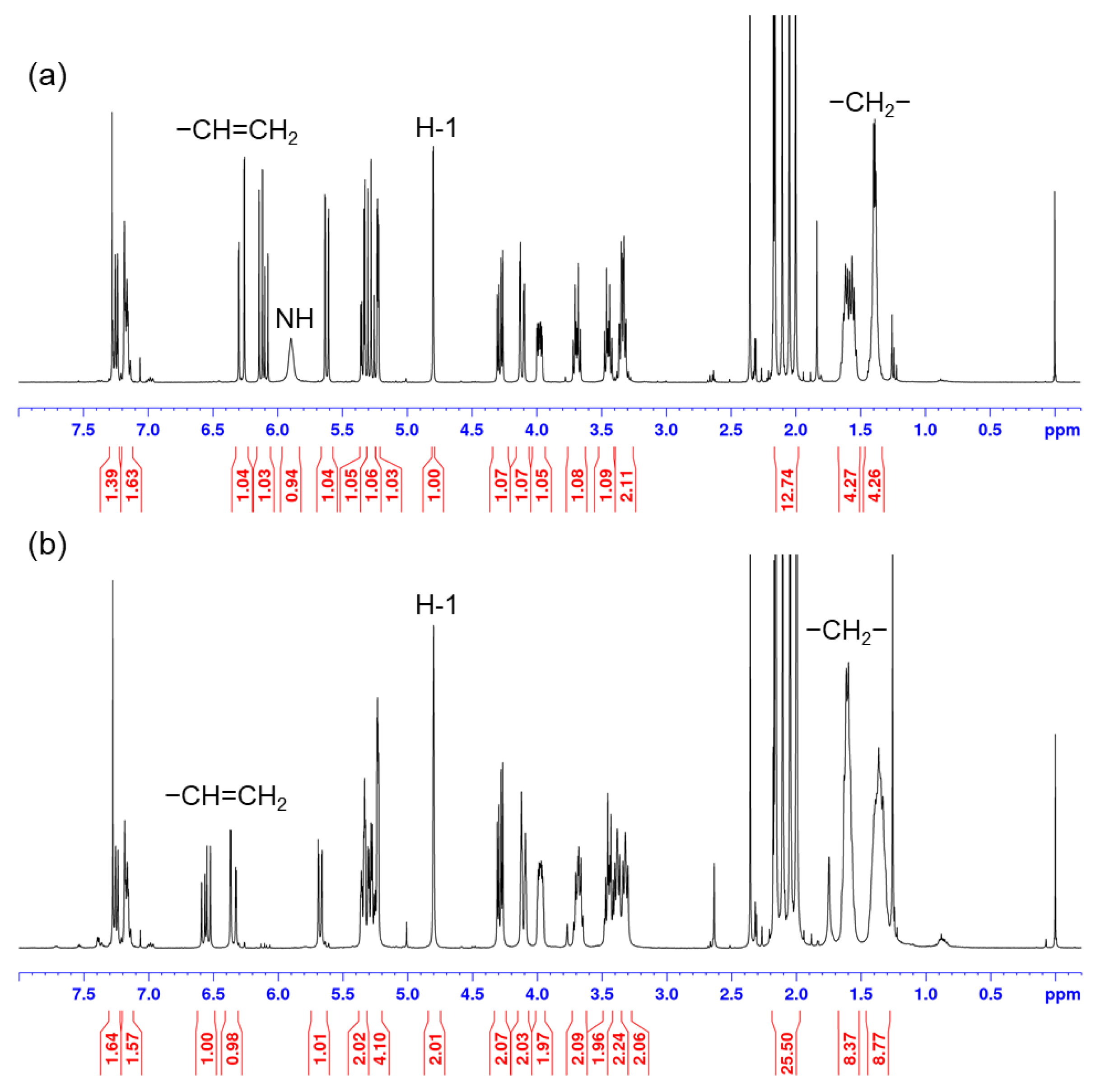 Molbank 2021 m1255 g001