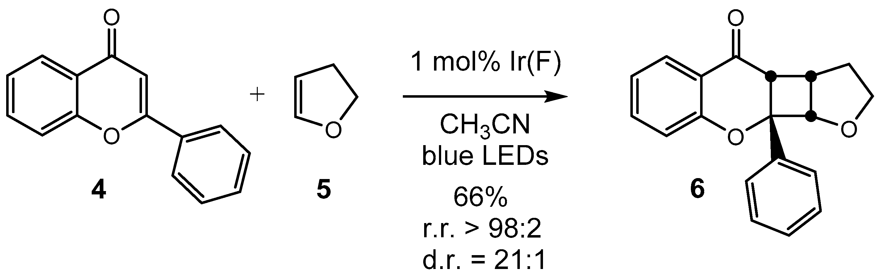 Molbank 2021 m1256 sch002