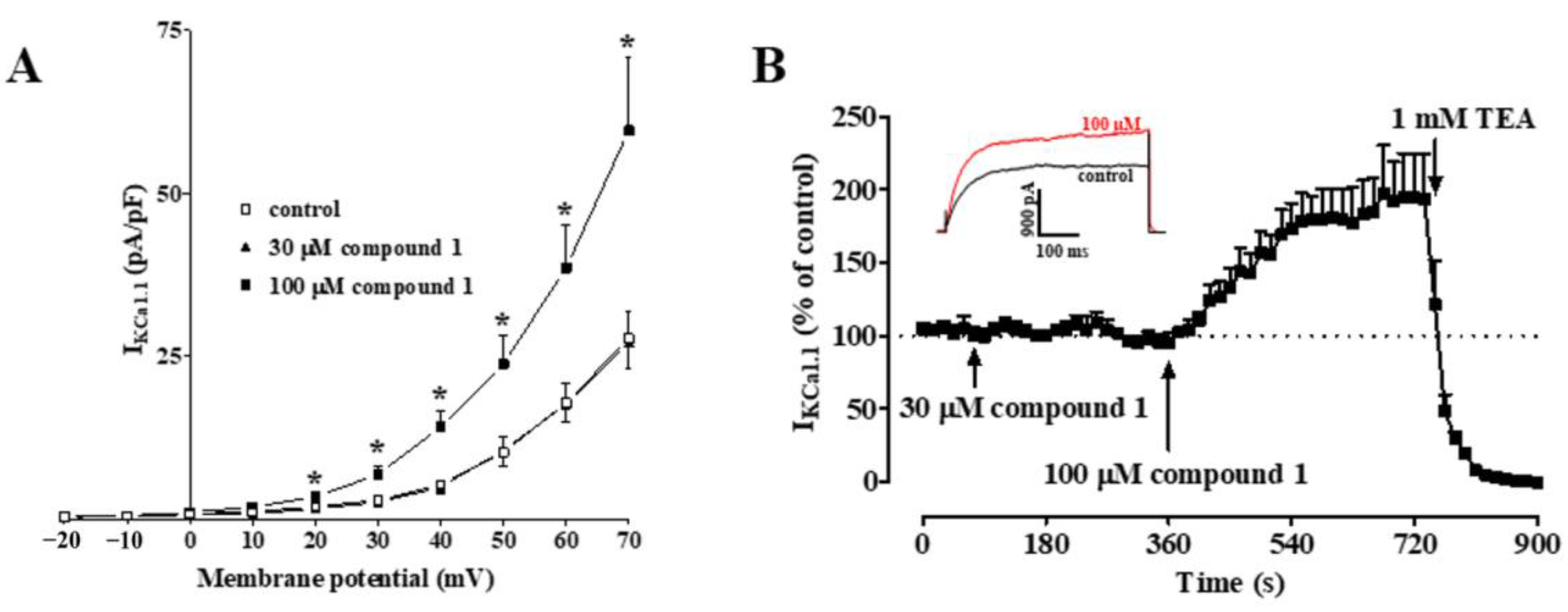 Molbank 2021 m1258 g002