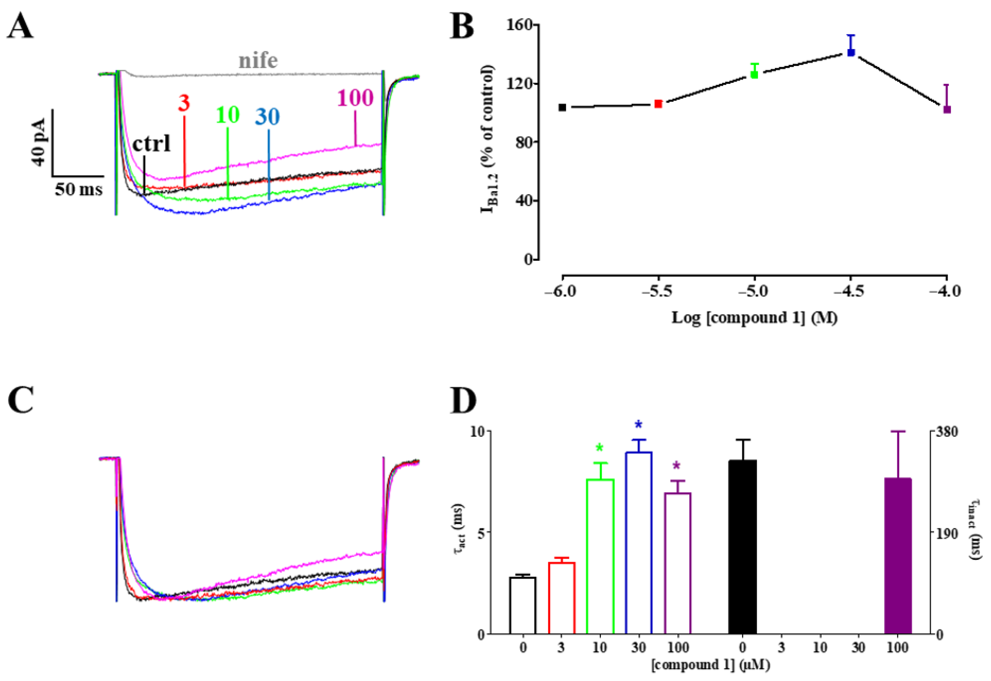 Molbank 2021 m1258 g003
