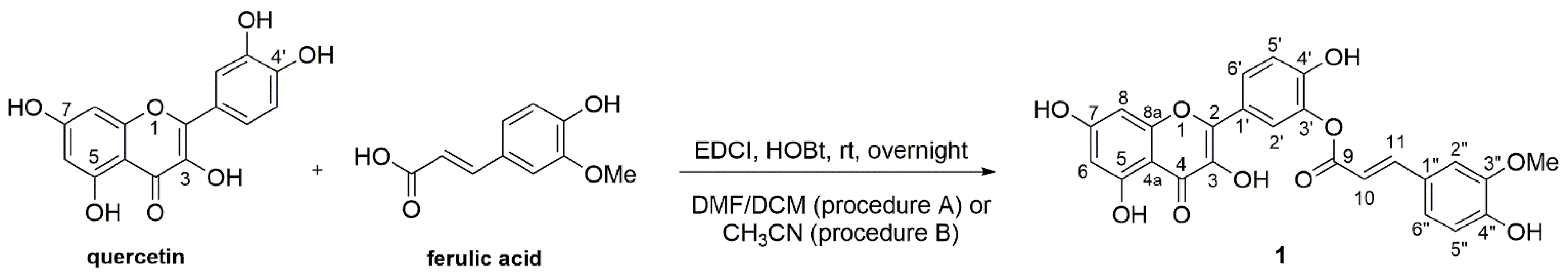 Molbank 2021 m1258 sch001