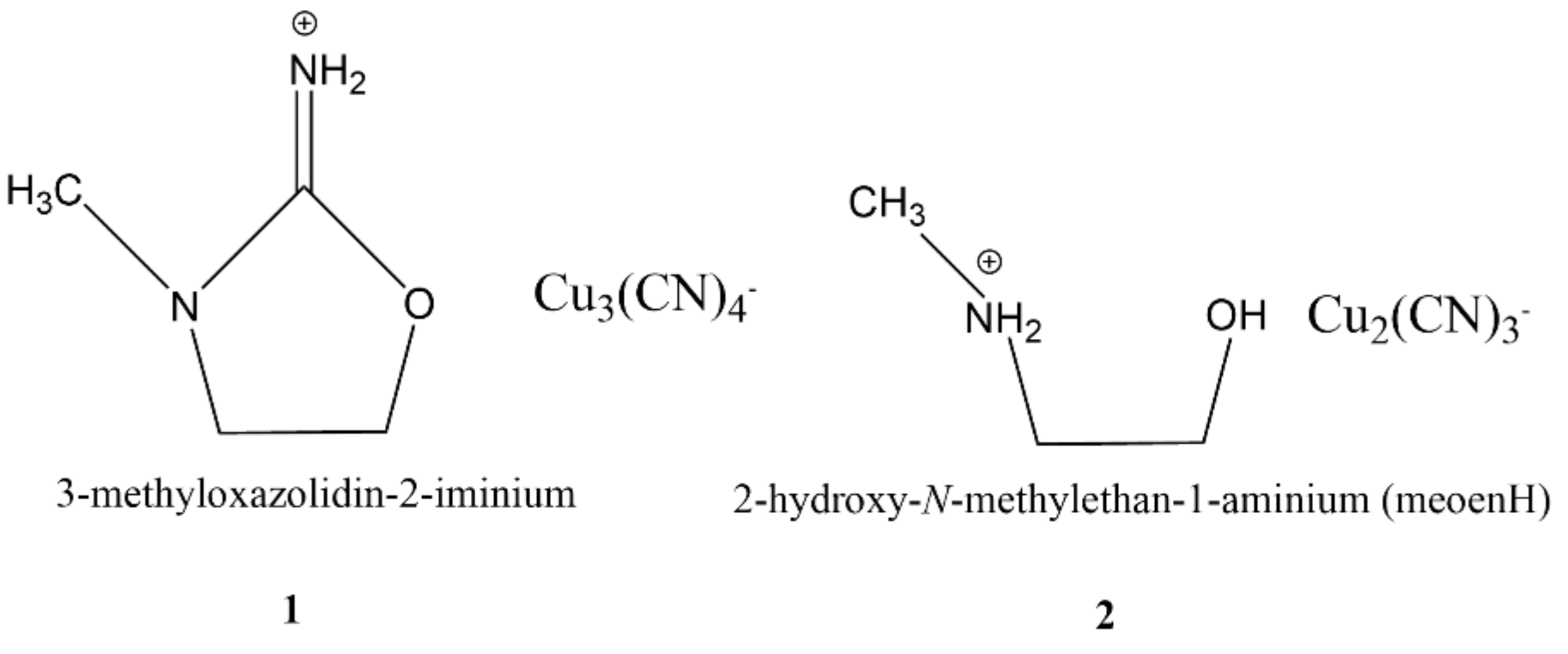 Molbank 2021 m1259 sch001
