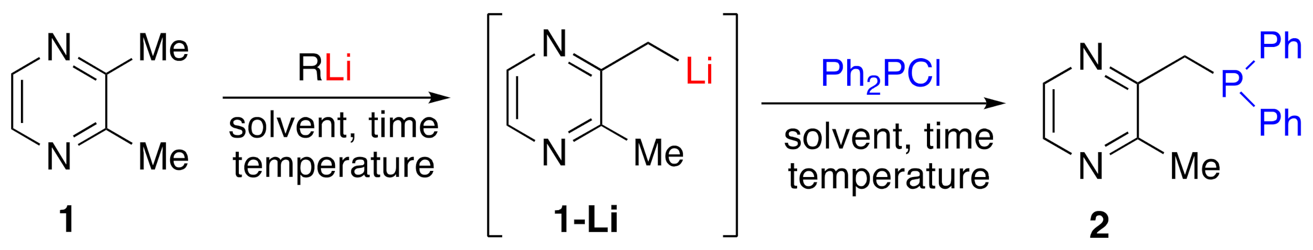 Molbank 2021 m1267 sch001