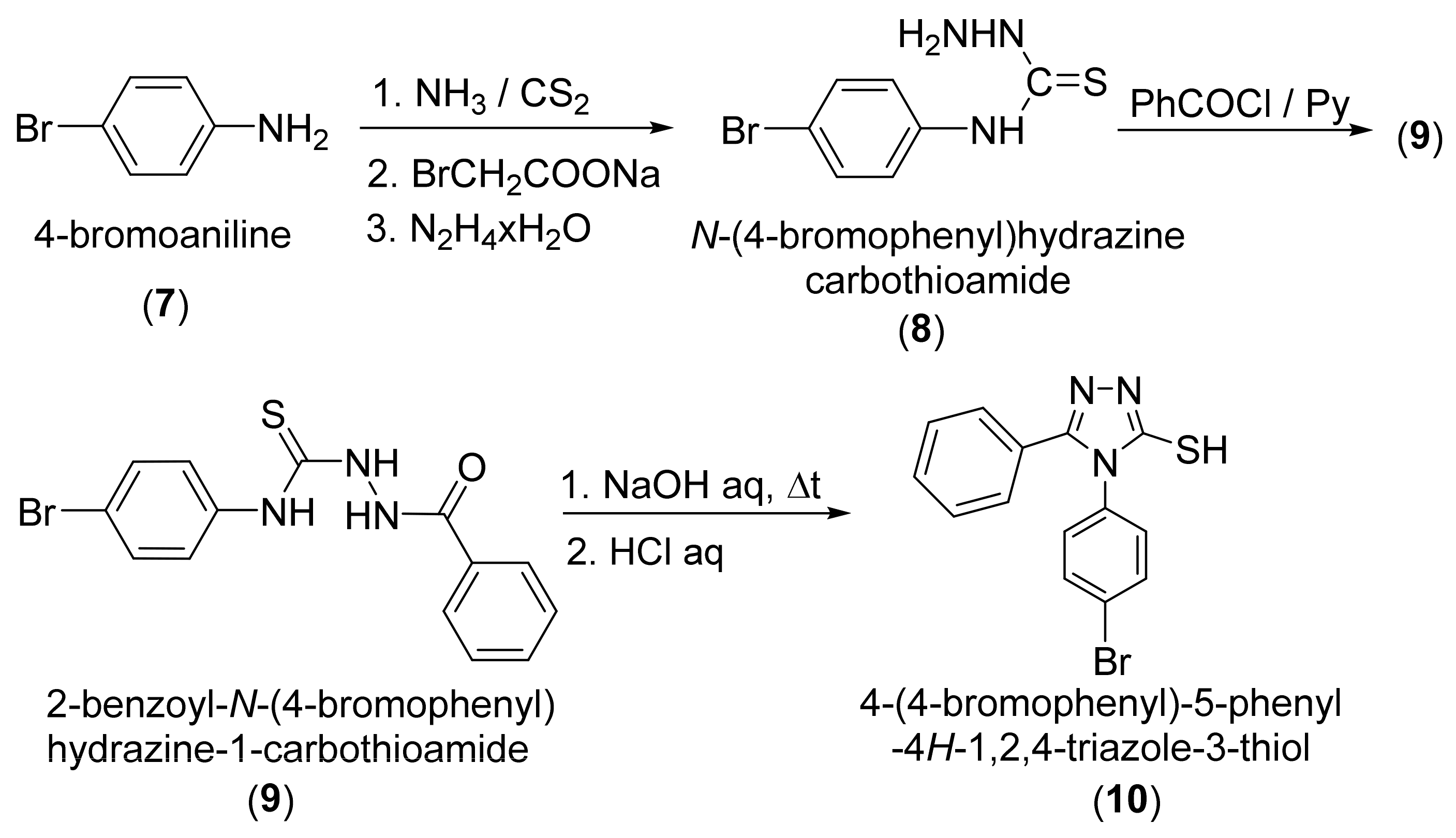 Molbank 2021 m1268 sch002