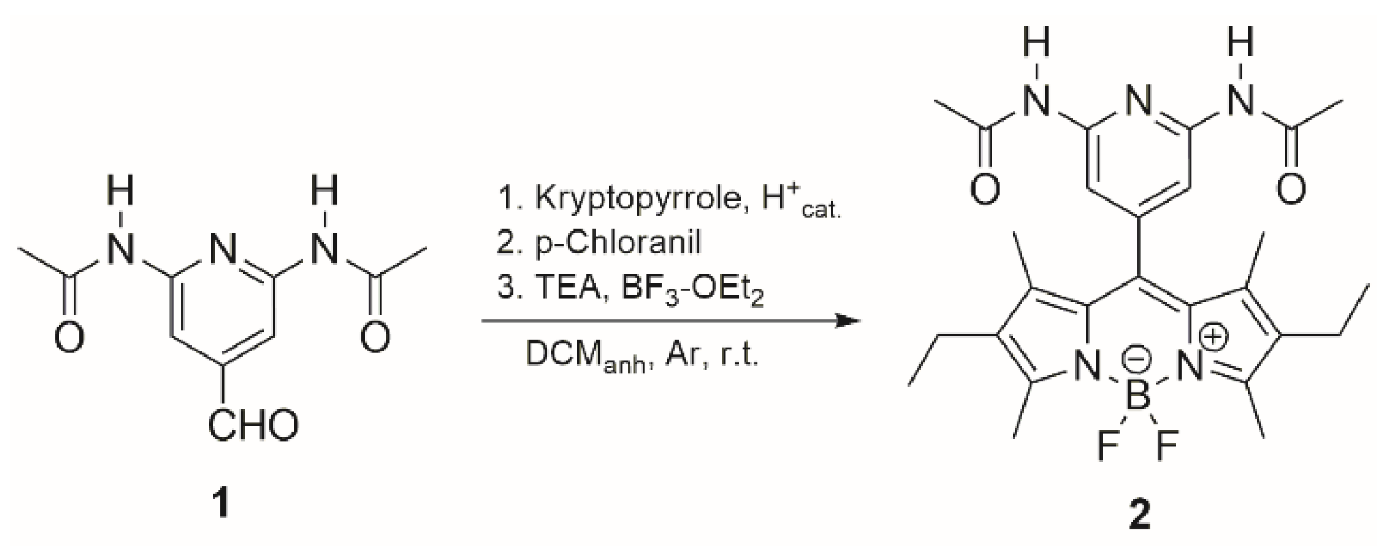 Molbank 2021 m1271 sch001