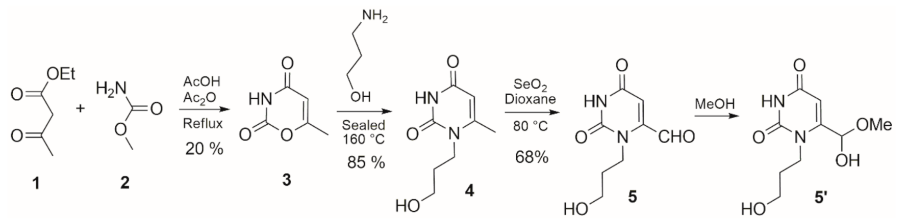 Molbank 2021 m1272 sch001