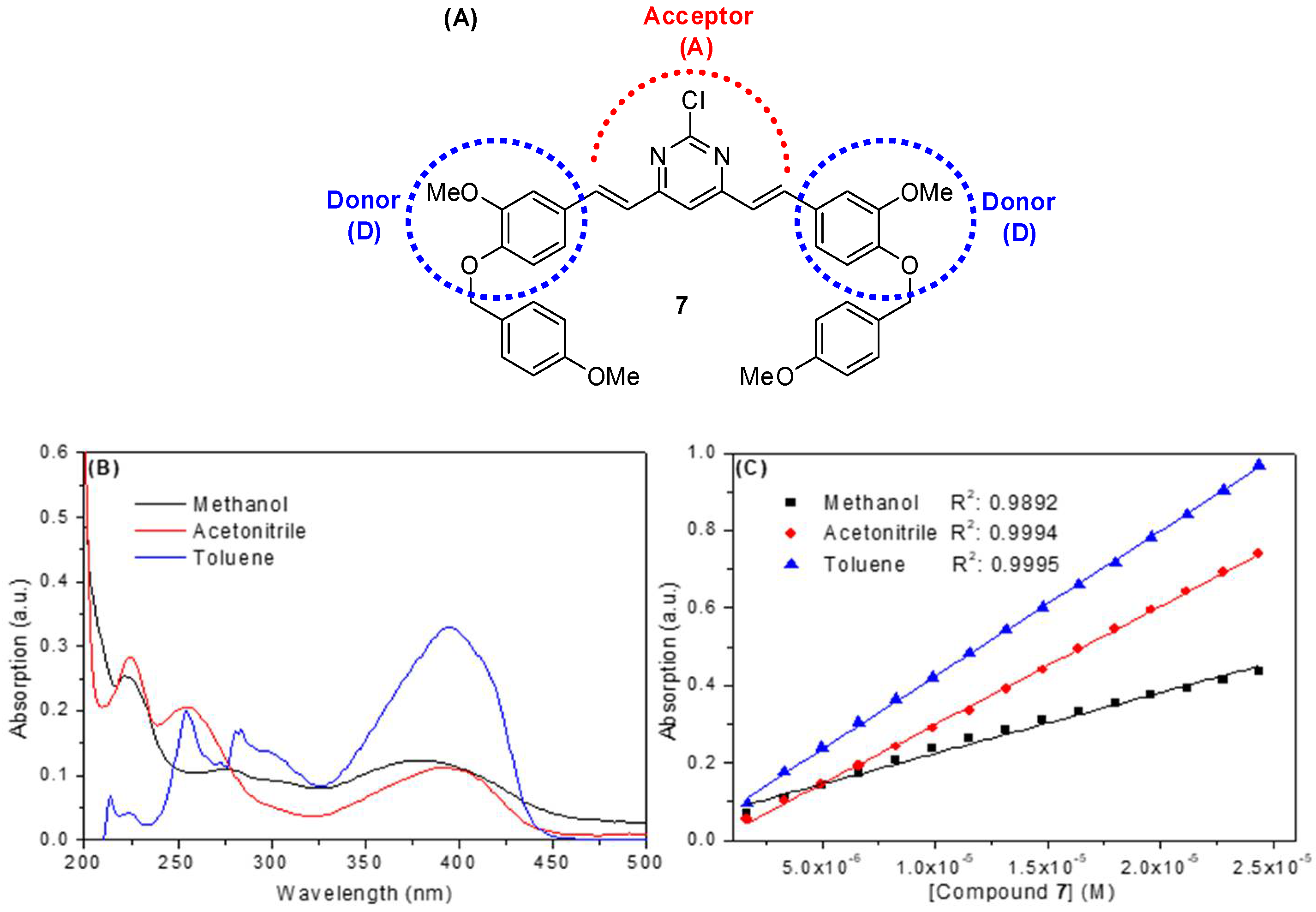 Molbank 2021 m1276 g002