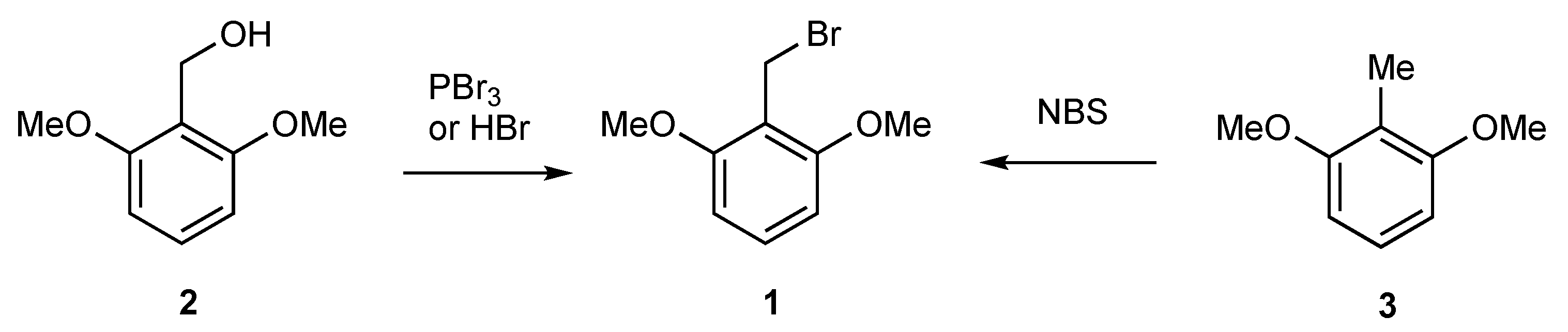 Molbank 2021 m1277 sch001