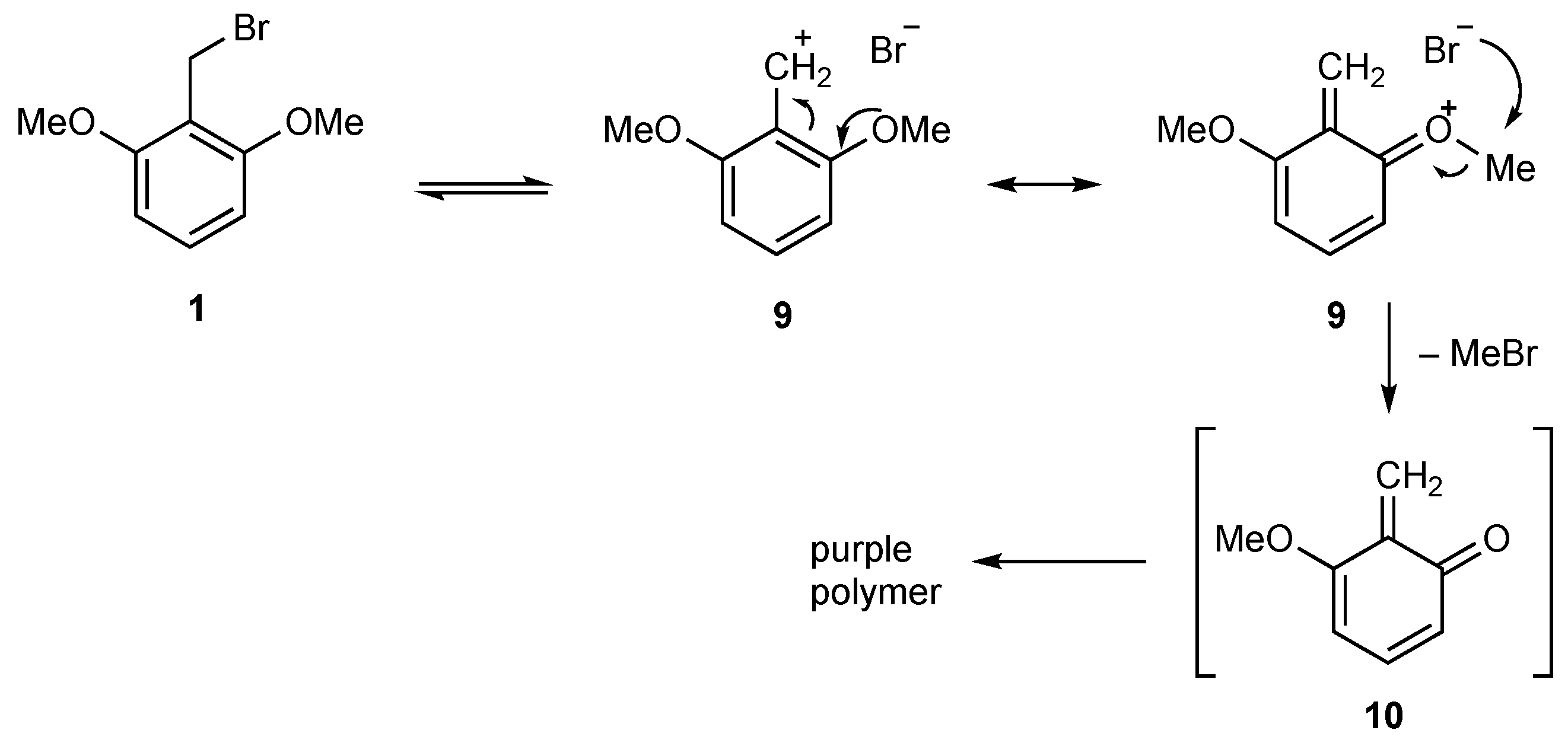 Molbank 2021 m1277 sch002