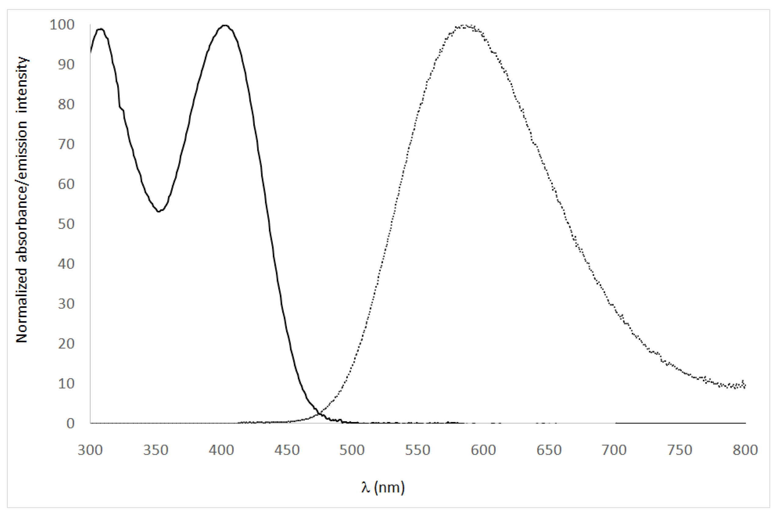 Molbank 2021 m1278 g001