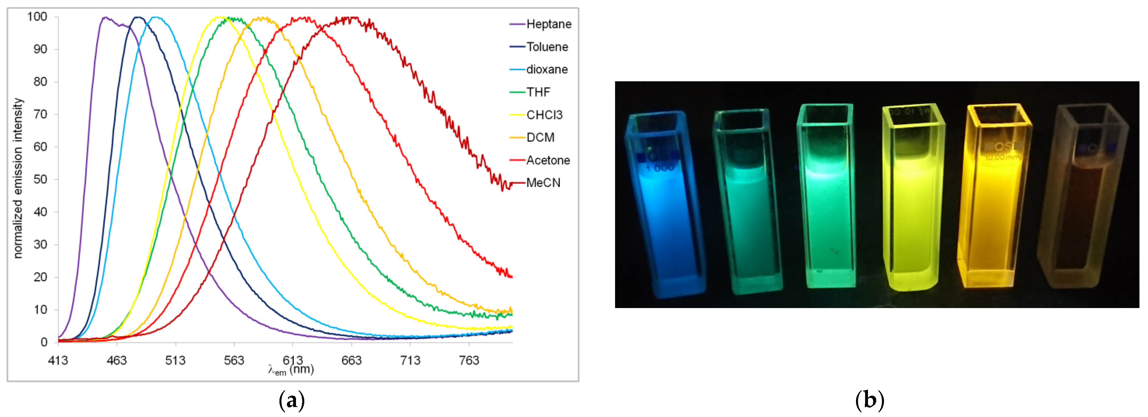 Molbank 2021 m1278 g002