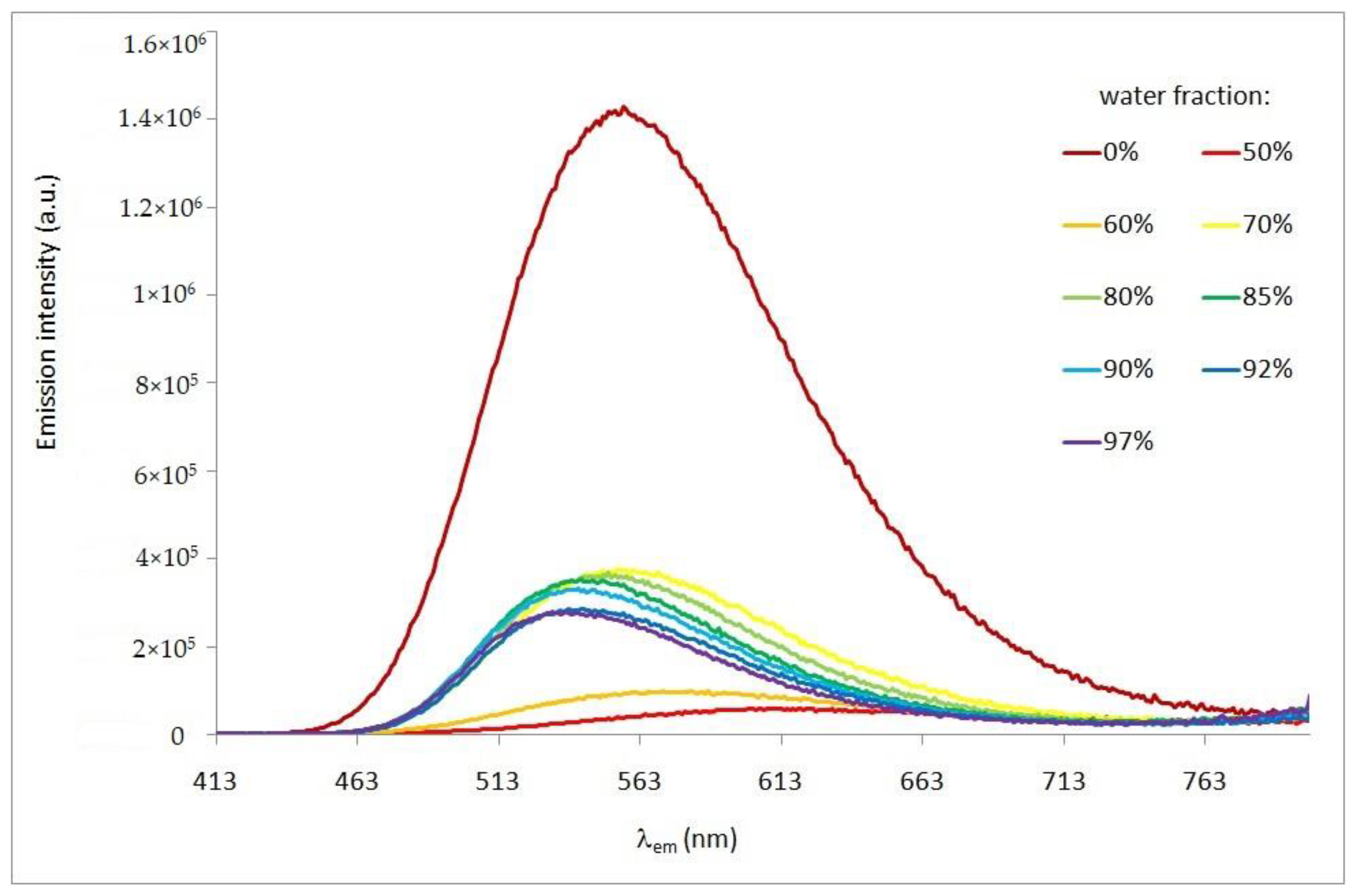 Molbank 2021 m1278 g003
