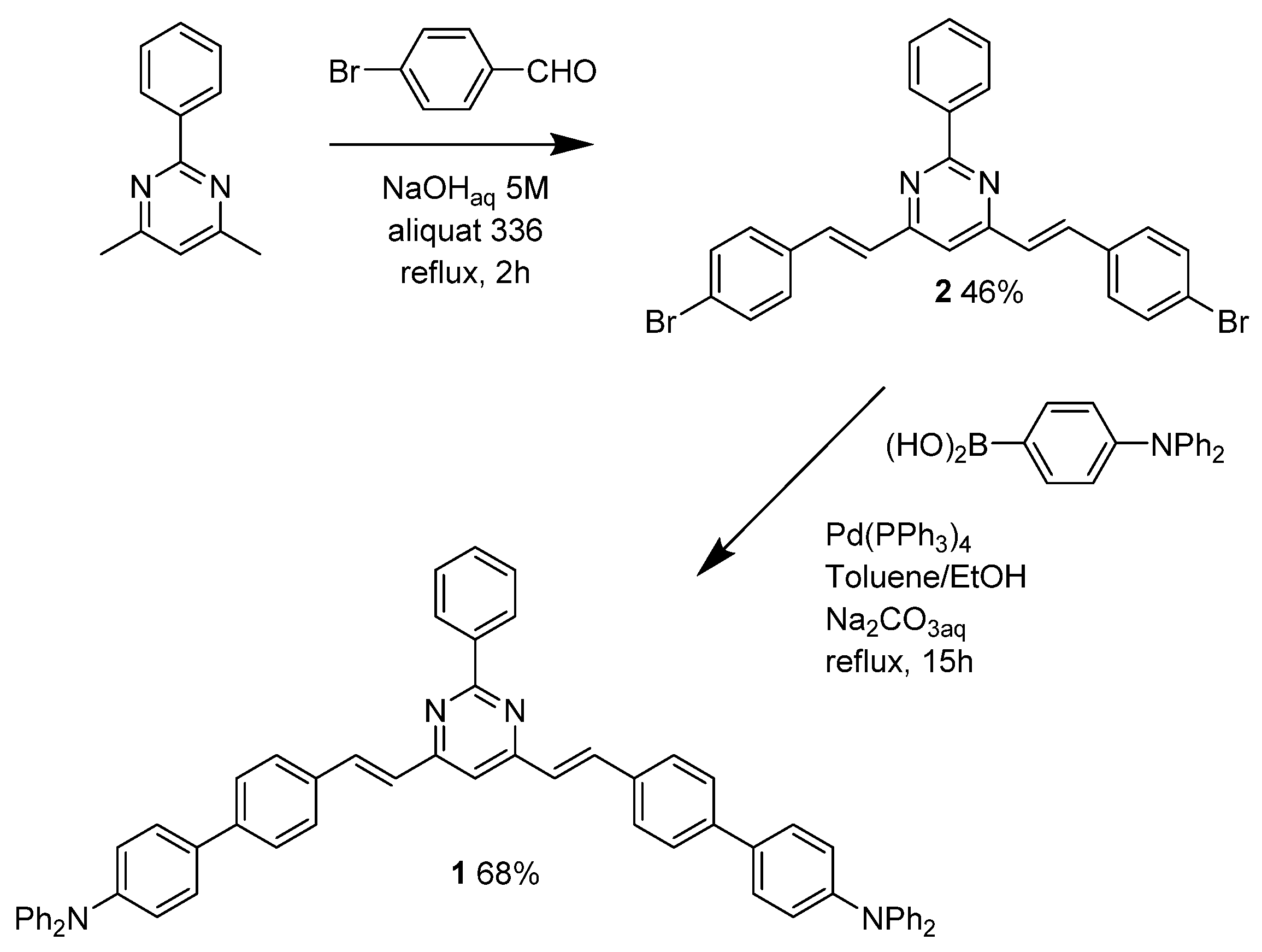 Molbank 2021 m1278 sch001