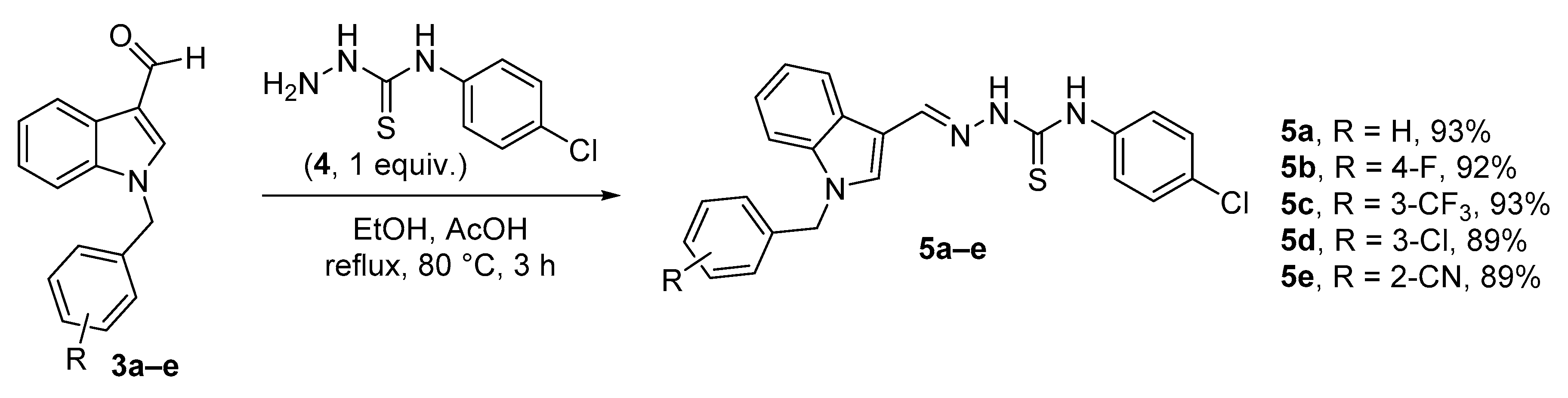 Molbank 2021 m1284 sch003