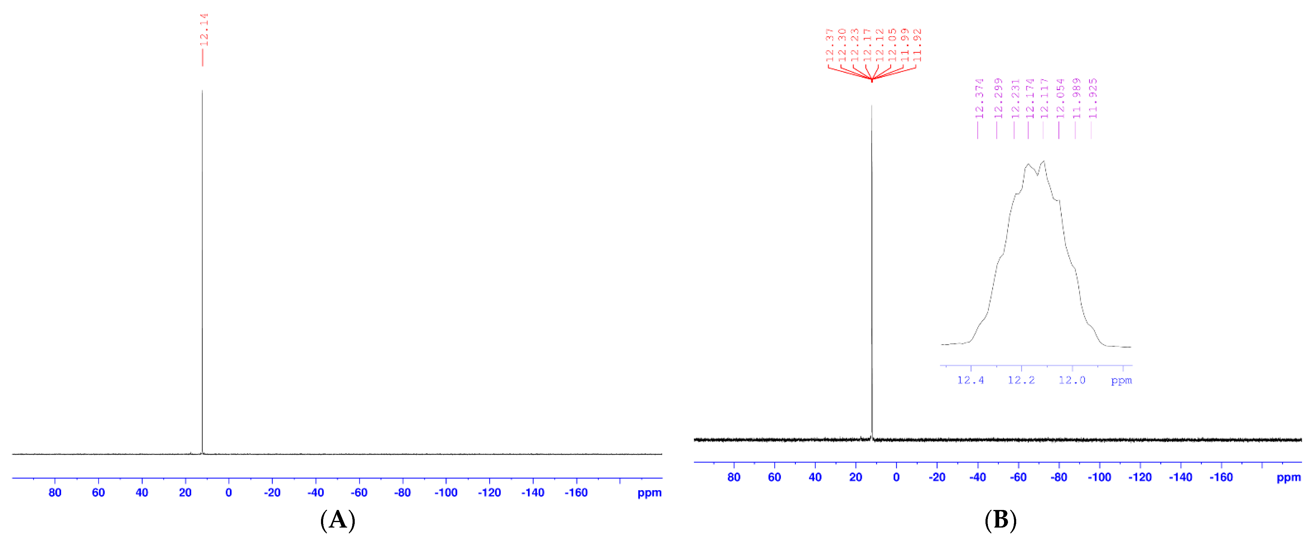 Molbank 2021 m1285 g001