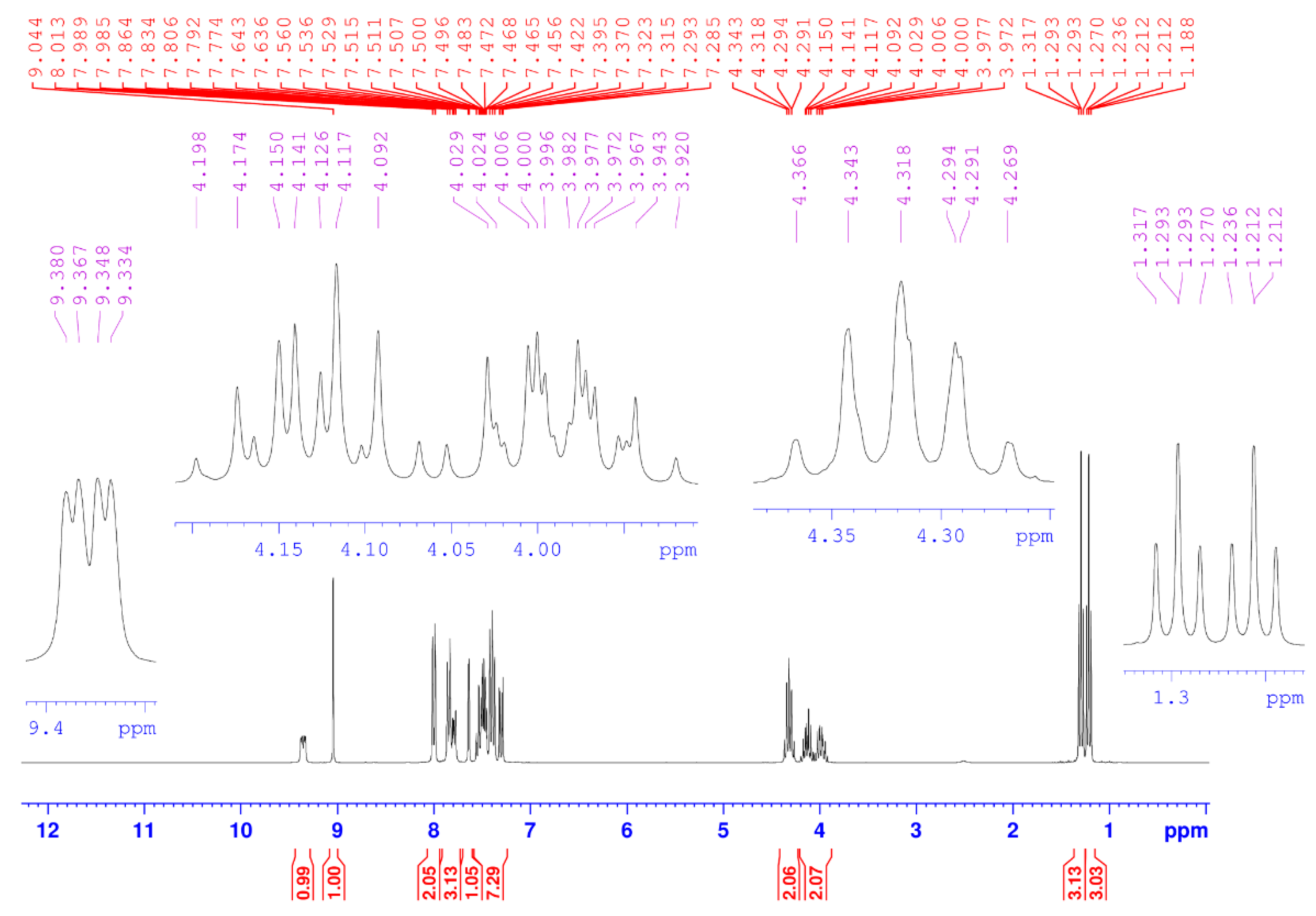 Molbank 2021 m1285 g002