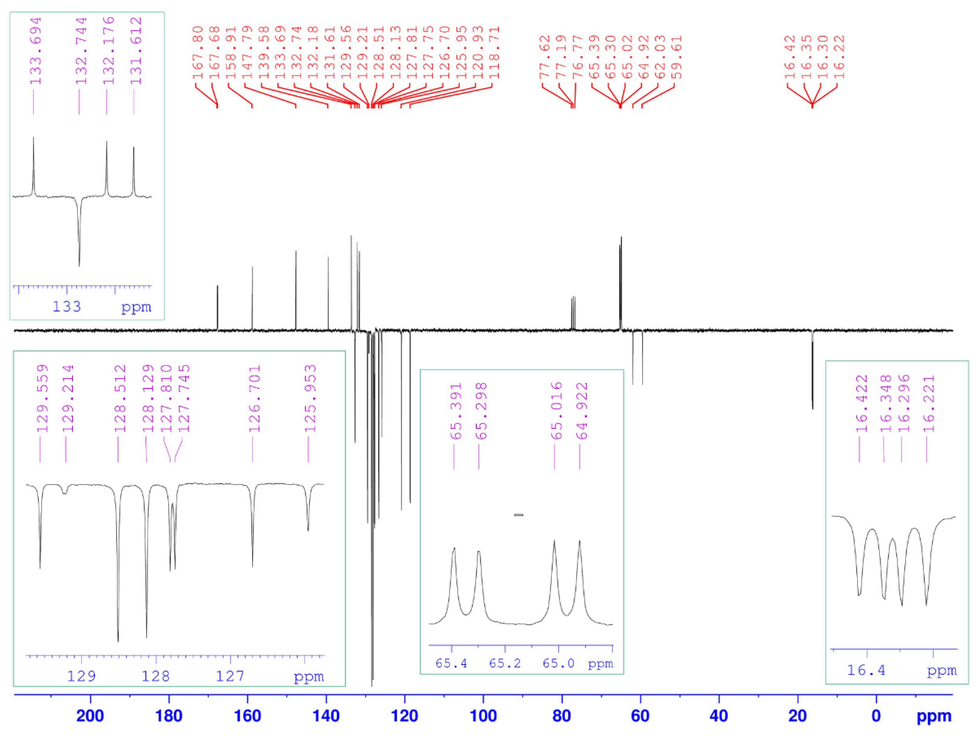 Molbank 2021 m1285 g003