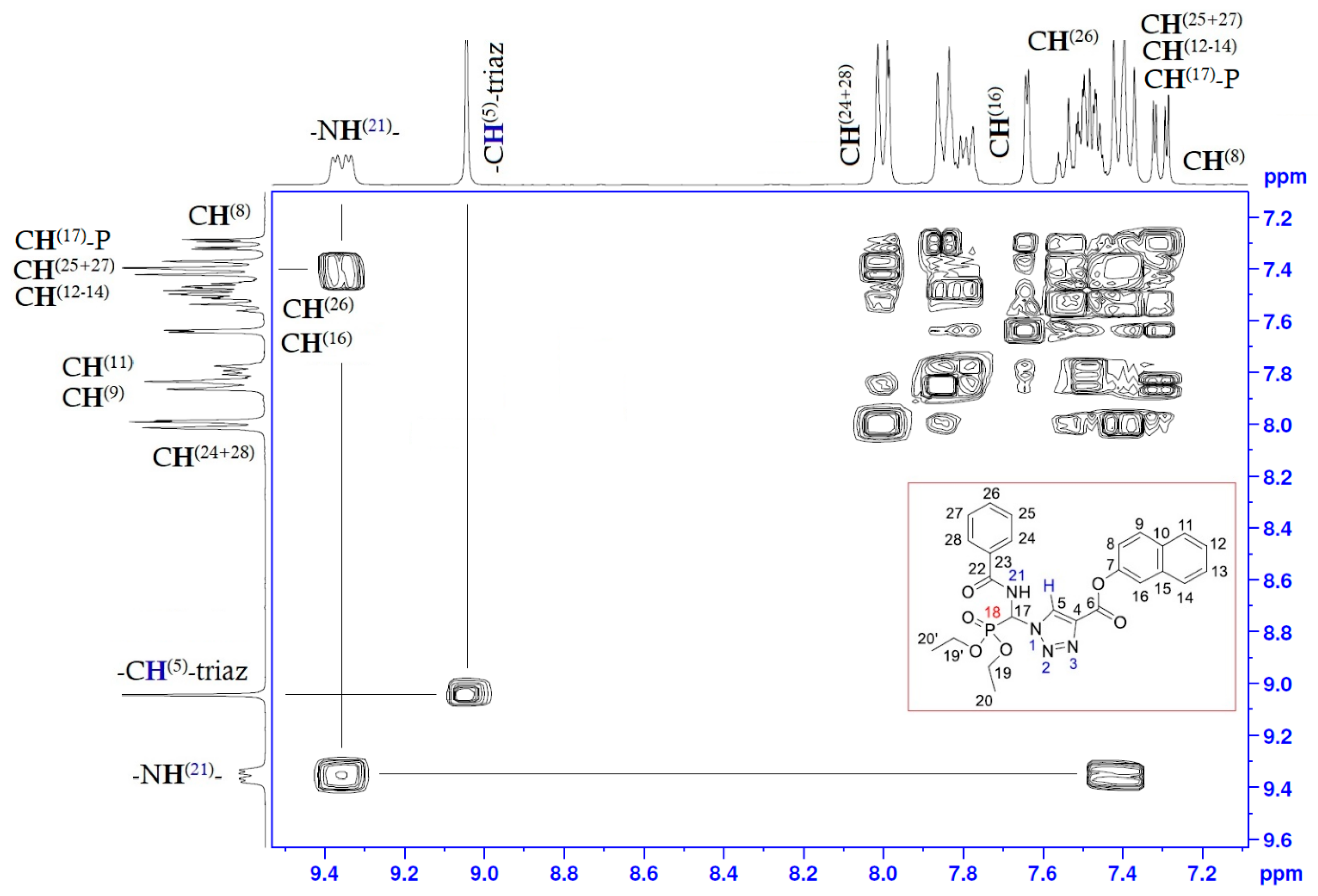 Molbank 2021 m1285 g005