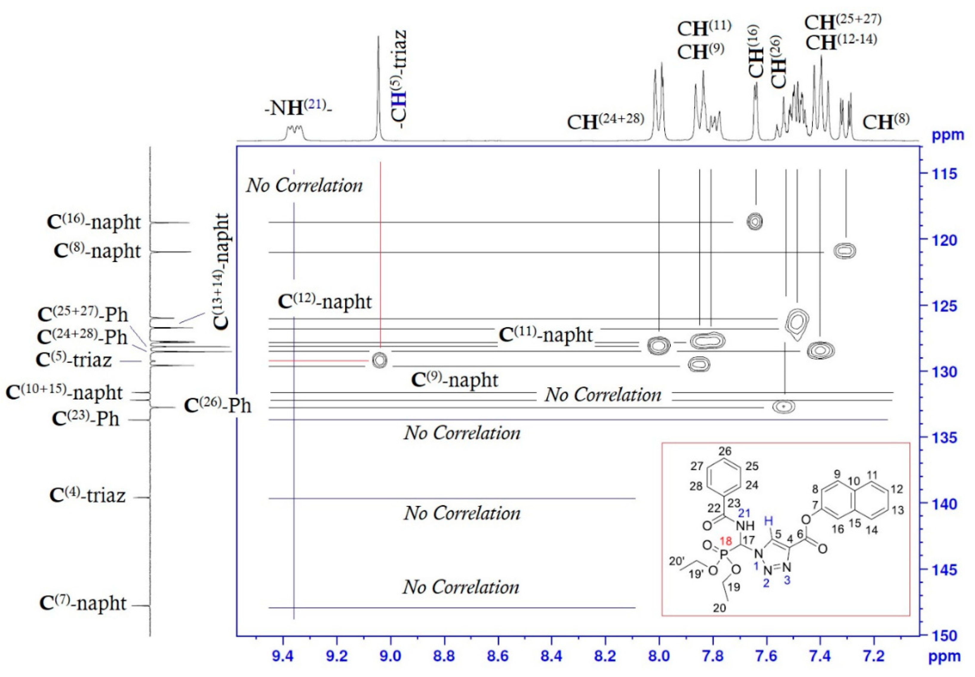 Molbank 2021 m1285 g007