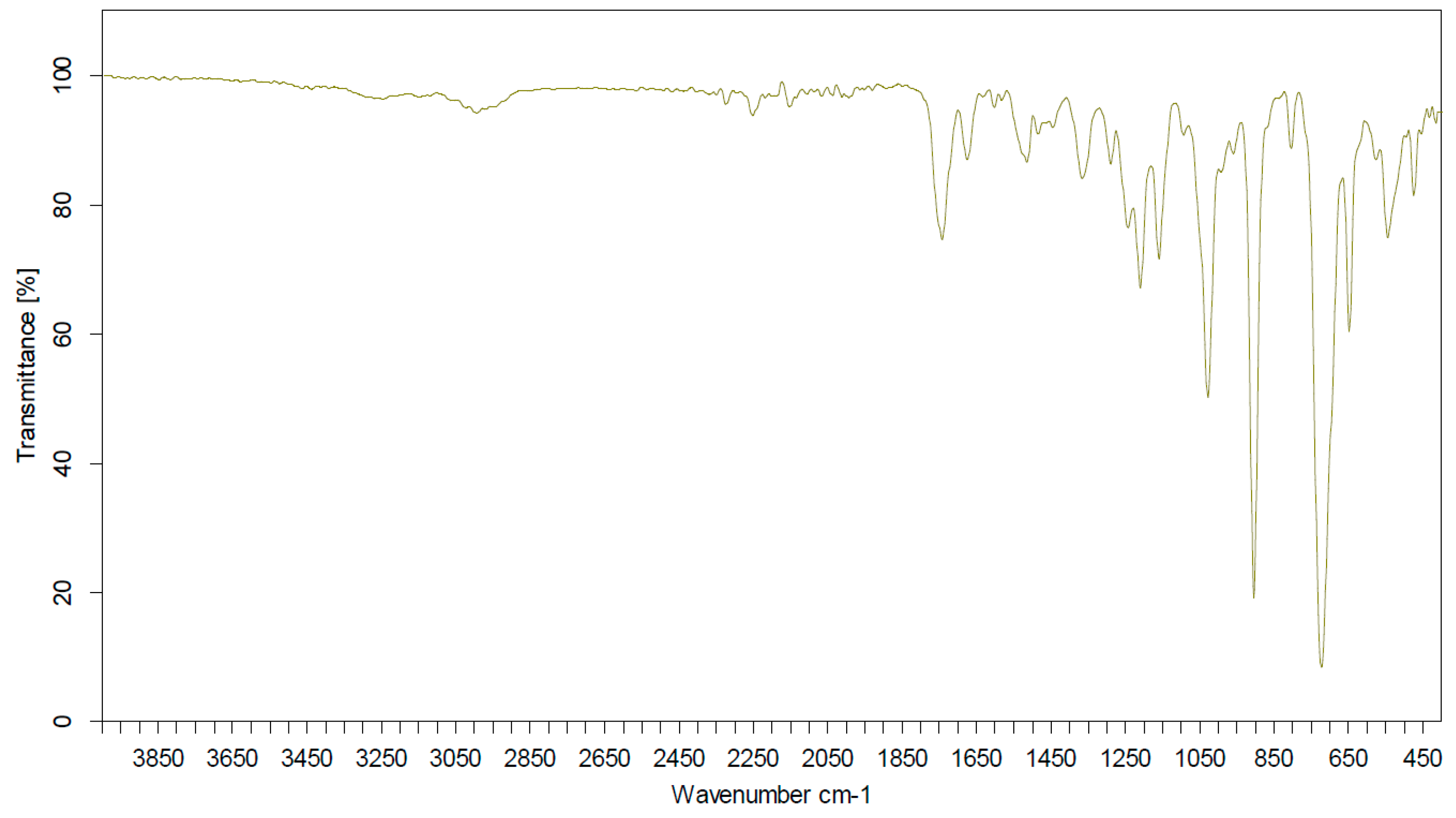 Molbank 2021 m1285 g008