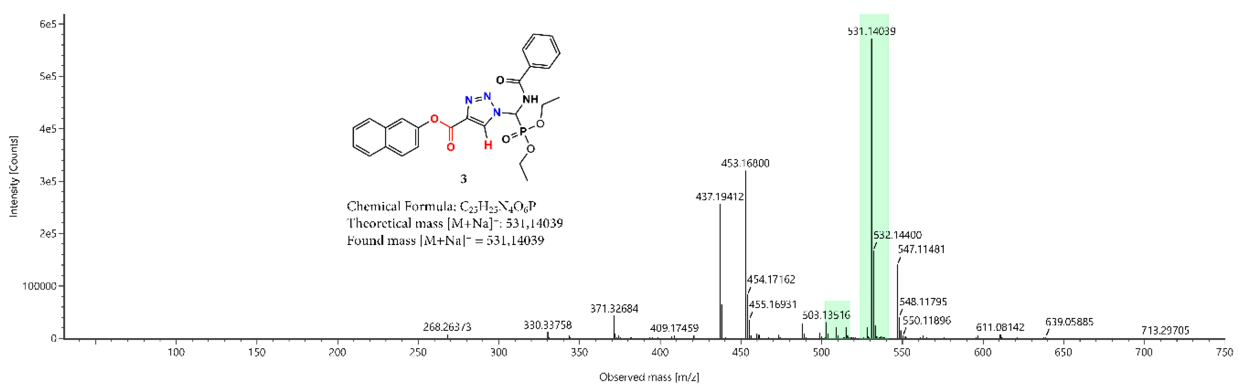 Molbank 2021 m1285 g009