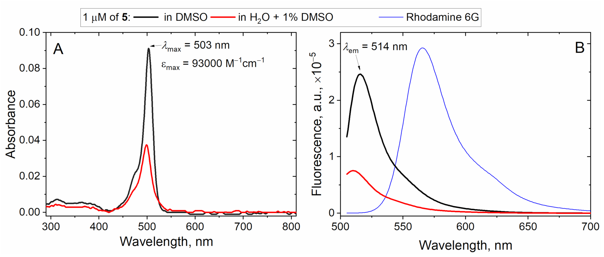 Molbank 2021 m1286 g002