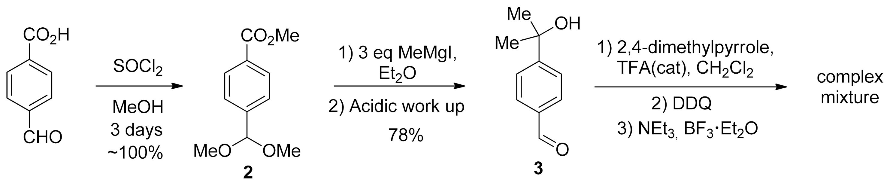 Molbank 2021 m1286 sch001