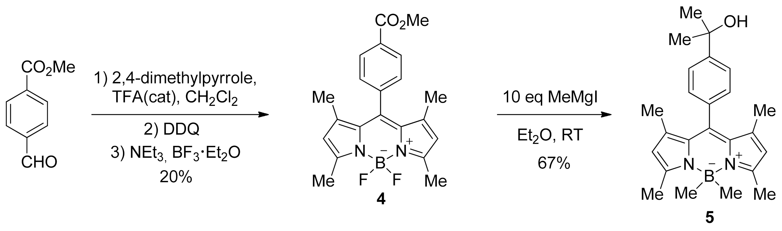 Molbank 2021 m1286 sch002