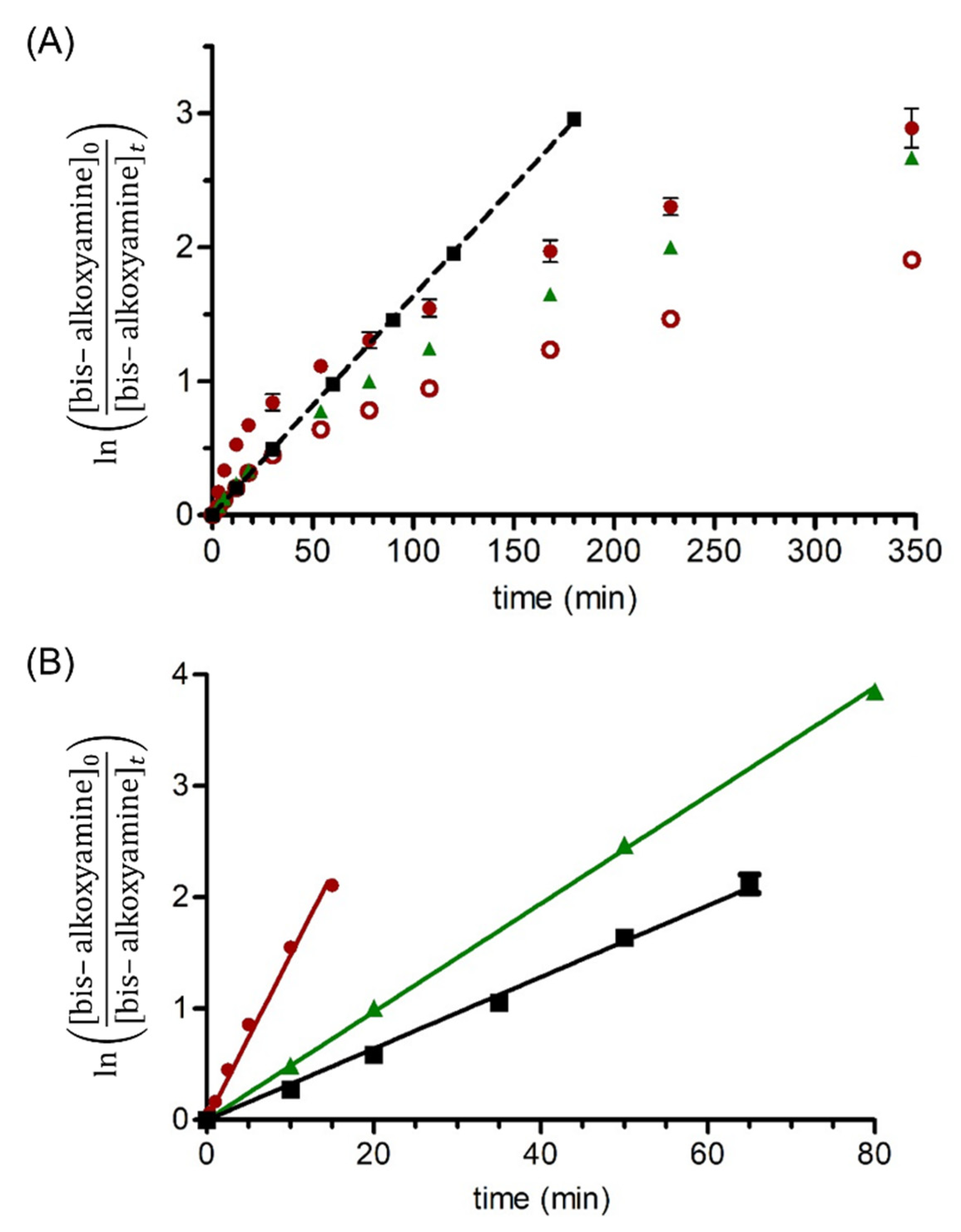 Molbank 2021 m1300 g003