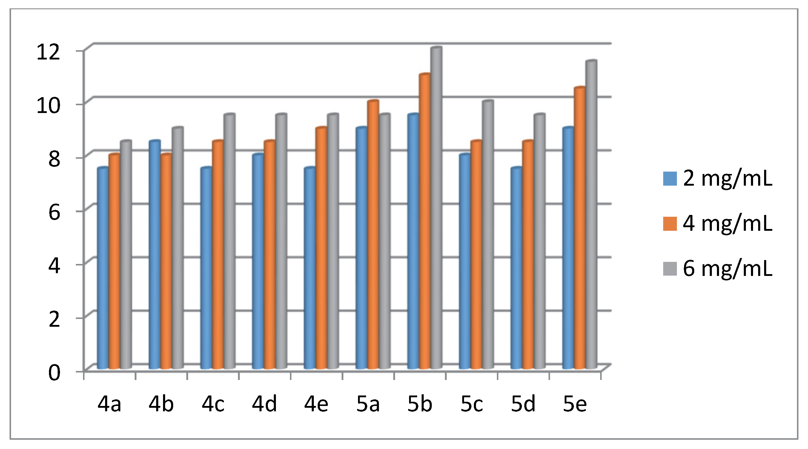 Molbank 2021 m1303 g003