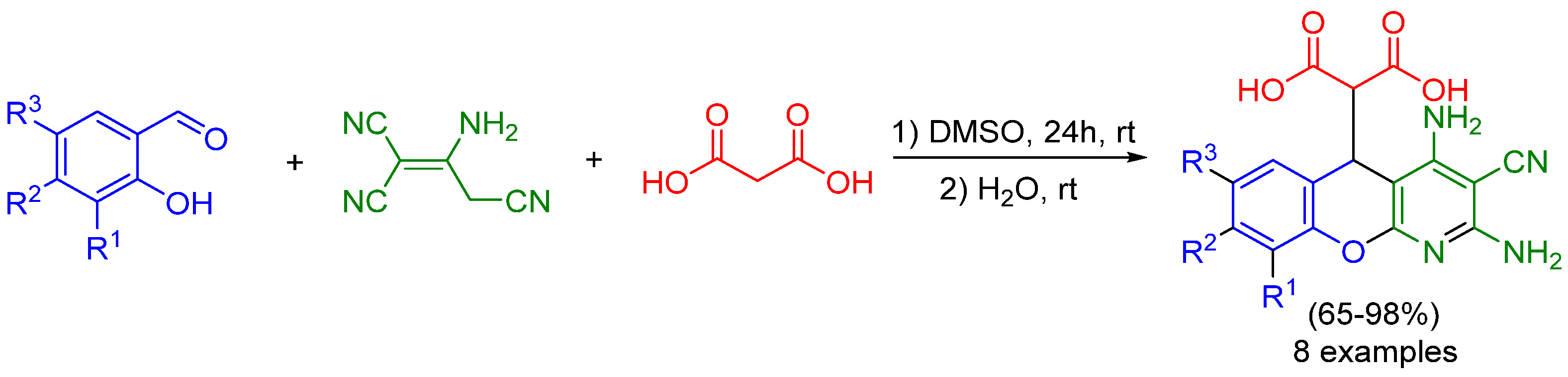 Molbank 2022 m1308 sch001