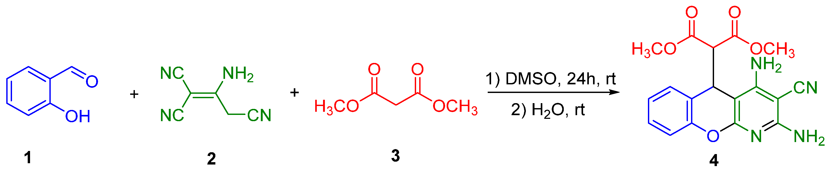 Molbank 2022 m1308 sch002