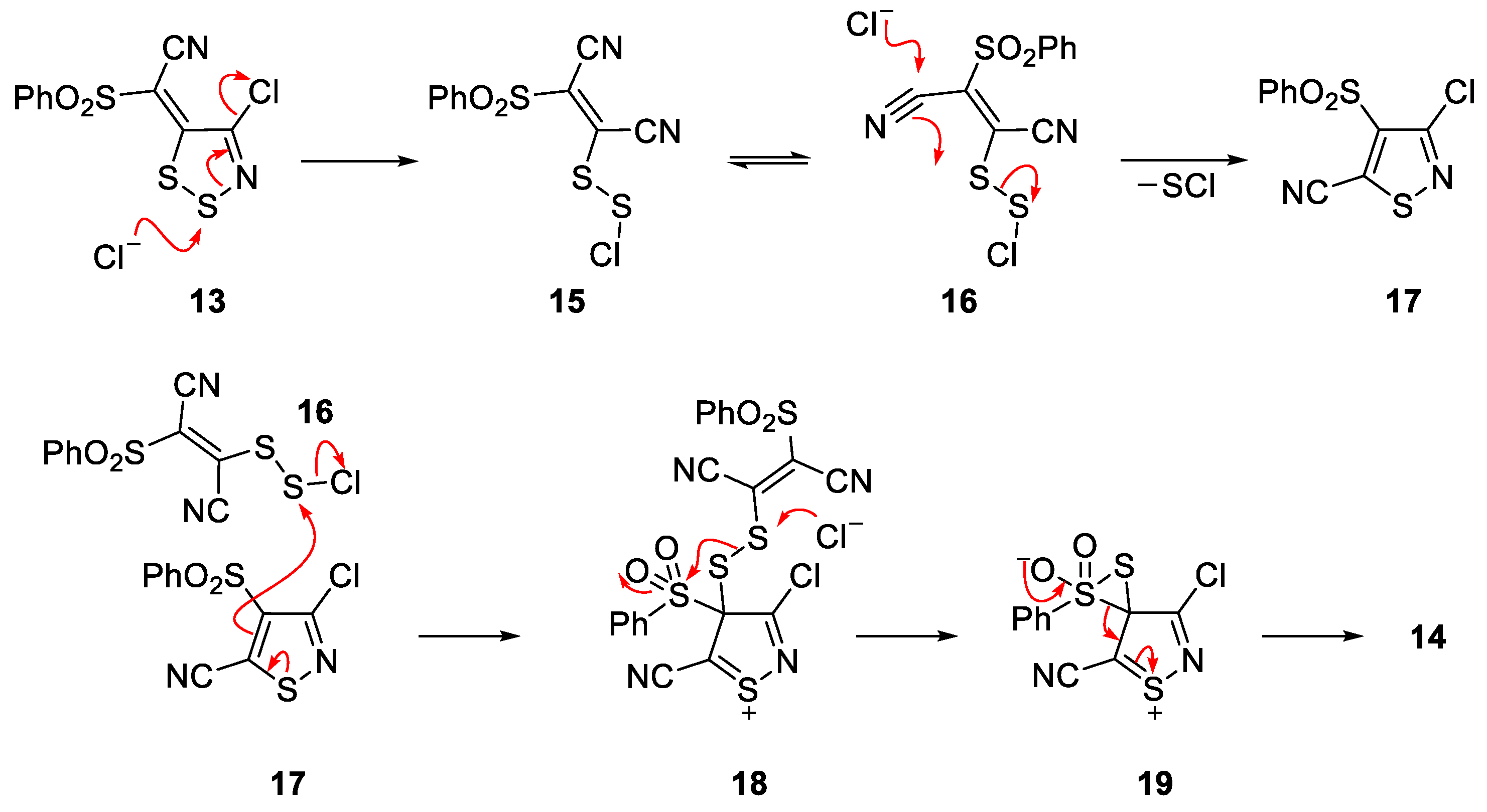 Molbank 2022 m1322 sch004