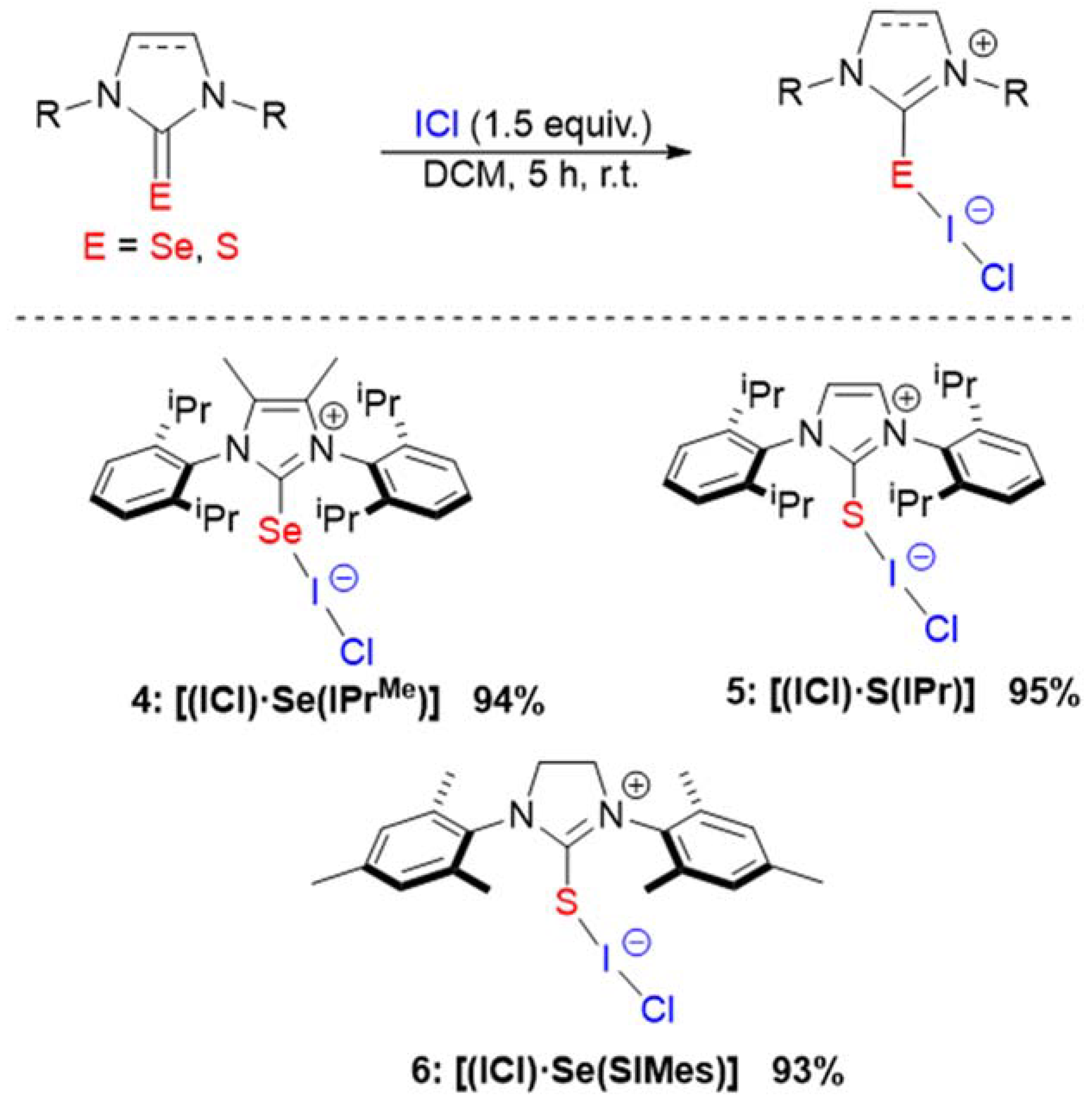 Molbank 2022 m1344 sch001