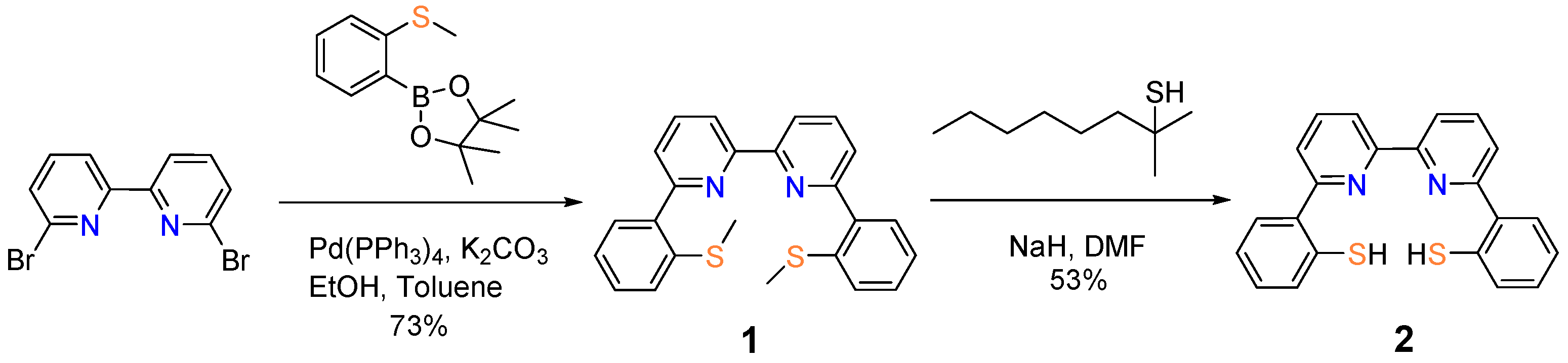 Molbank 2022 m1355 sch002