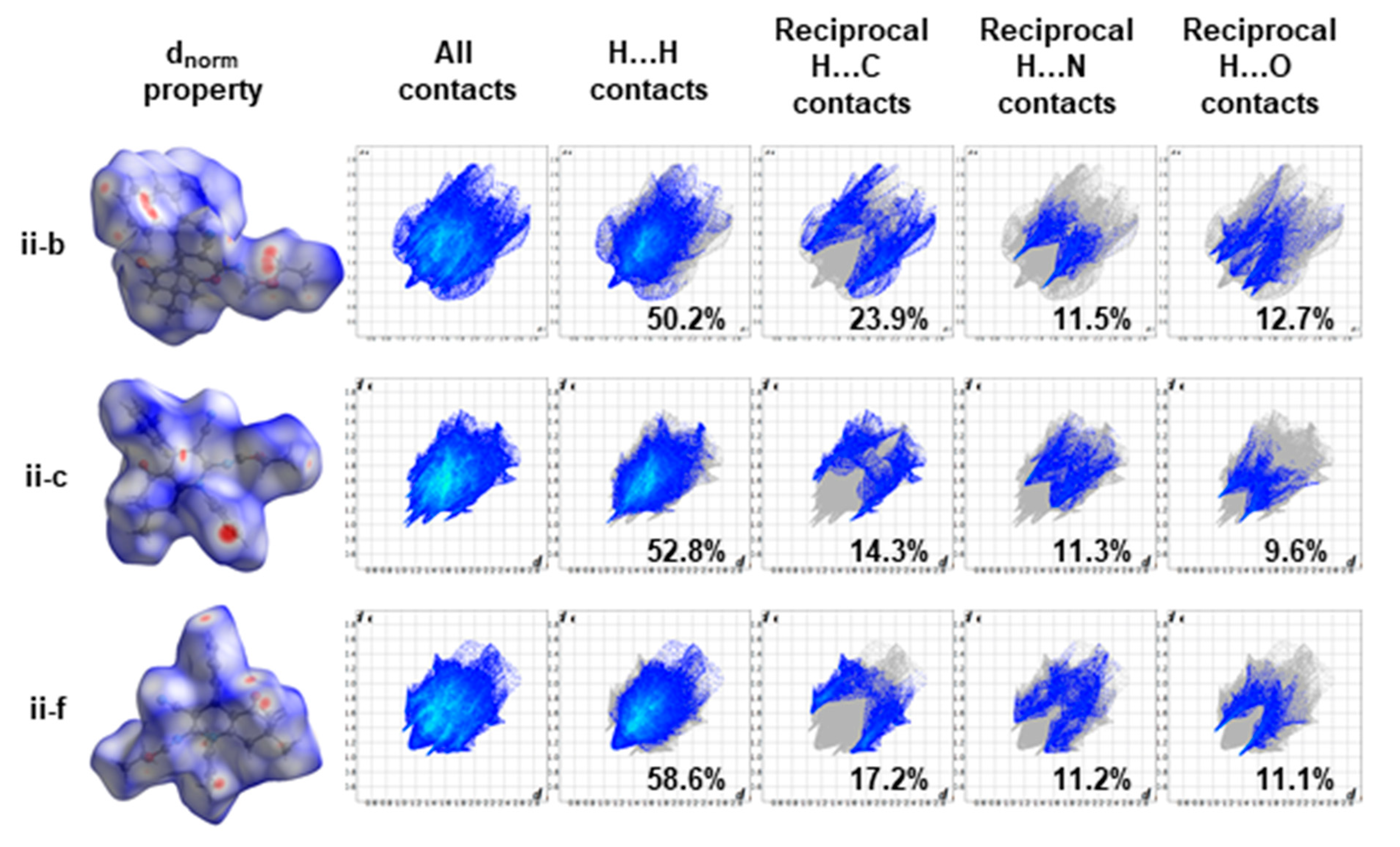Molbank 2022 m1364 g008
