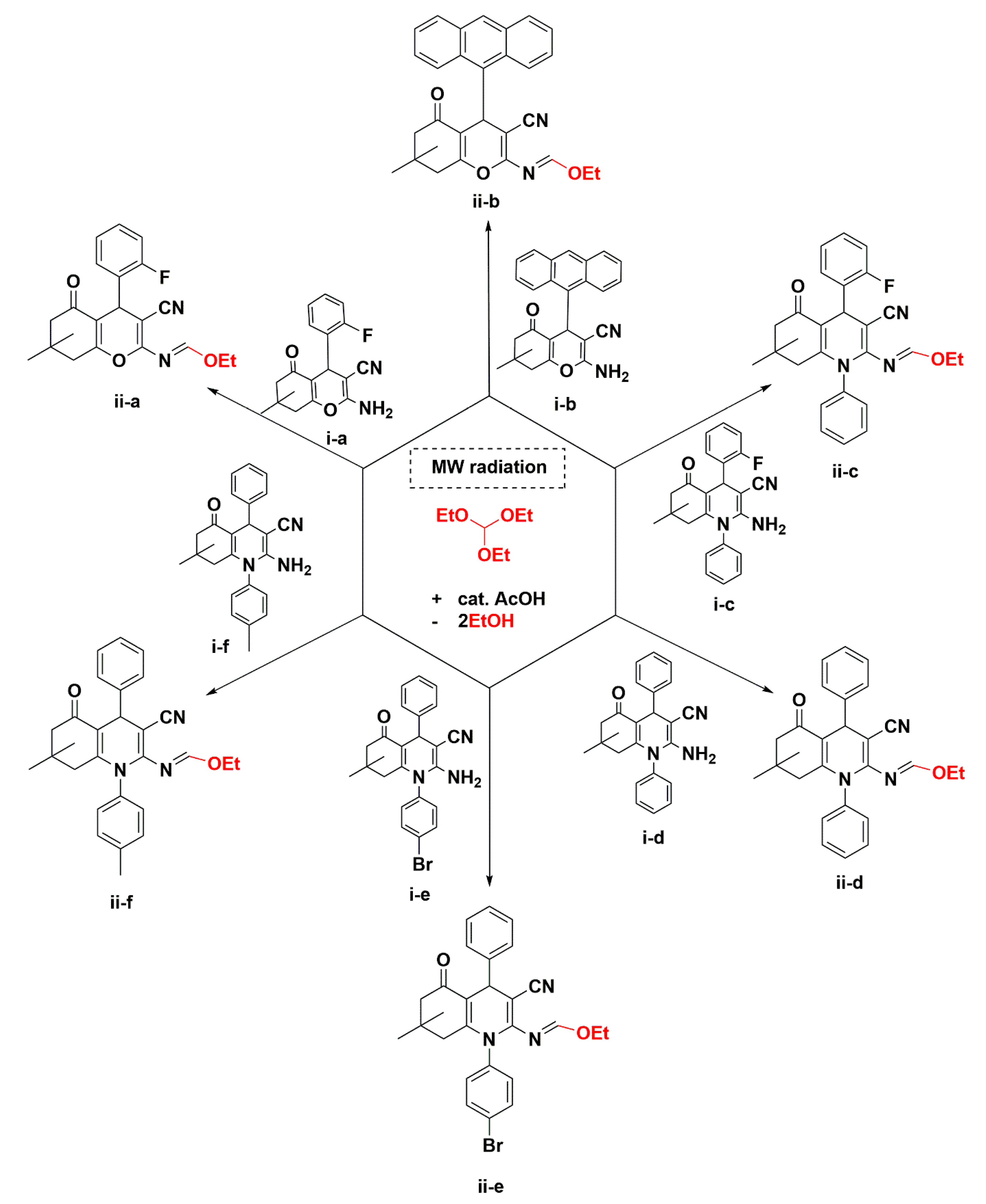 Molbank 2022 m1364 sch001