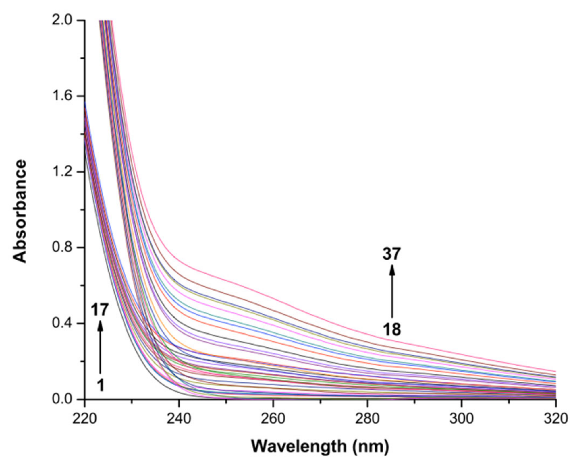 Molbank 2022 m1367 g001